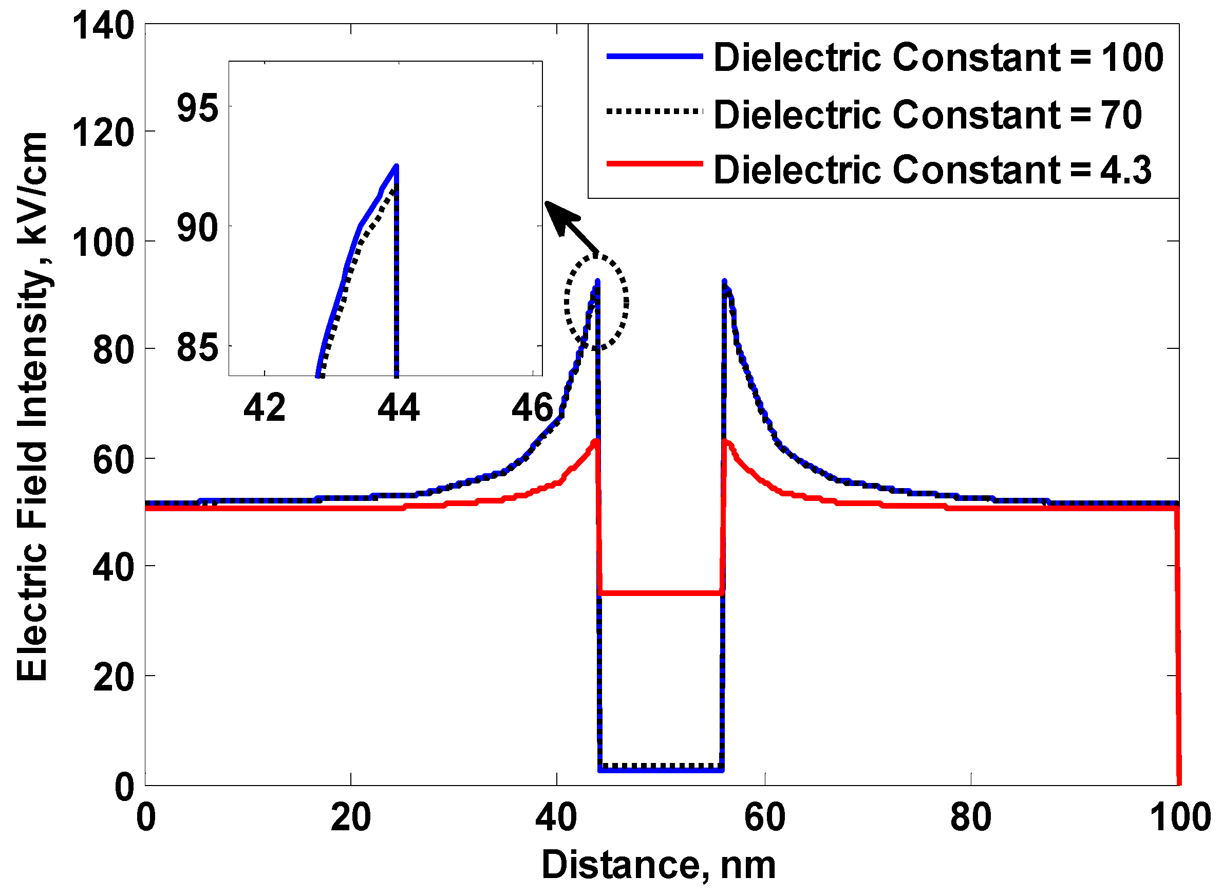 Energies 15 04860 g015