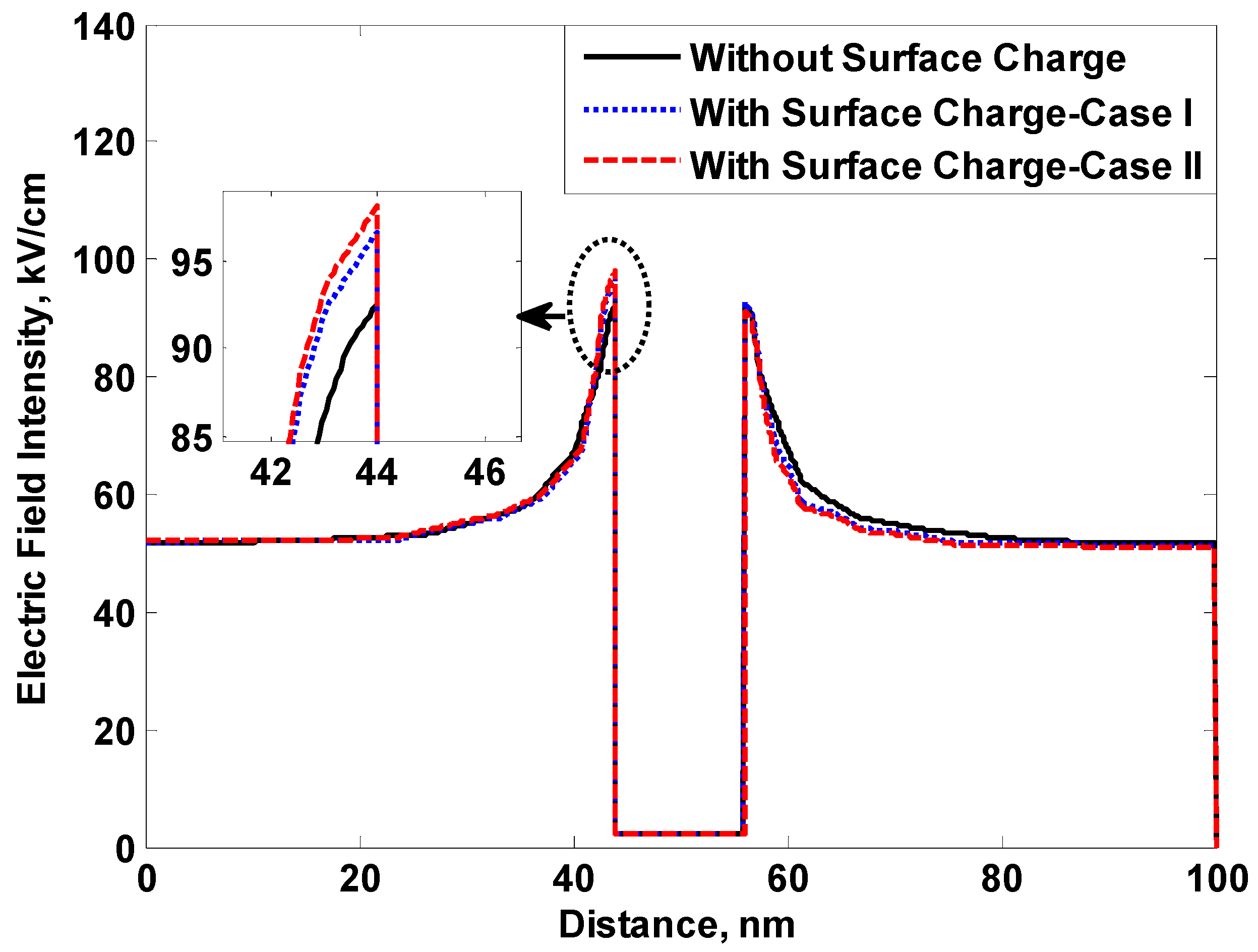 Energies 15 04860 g017