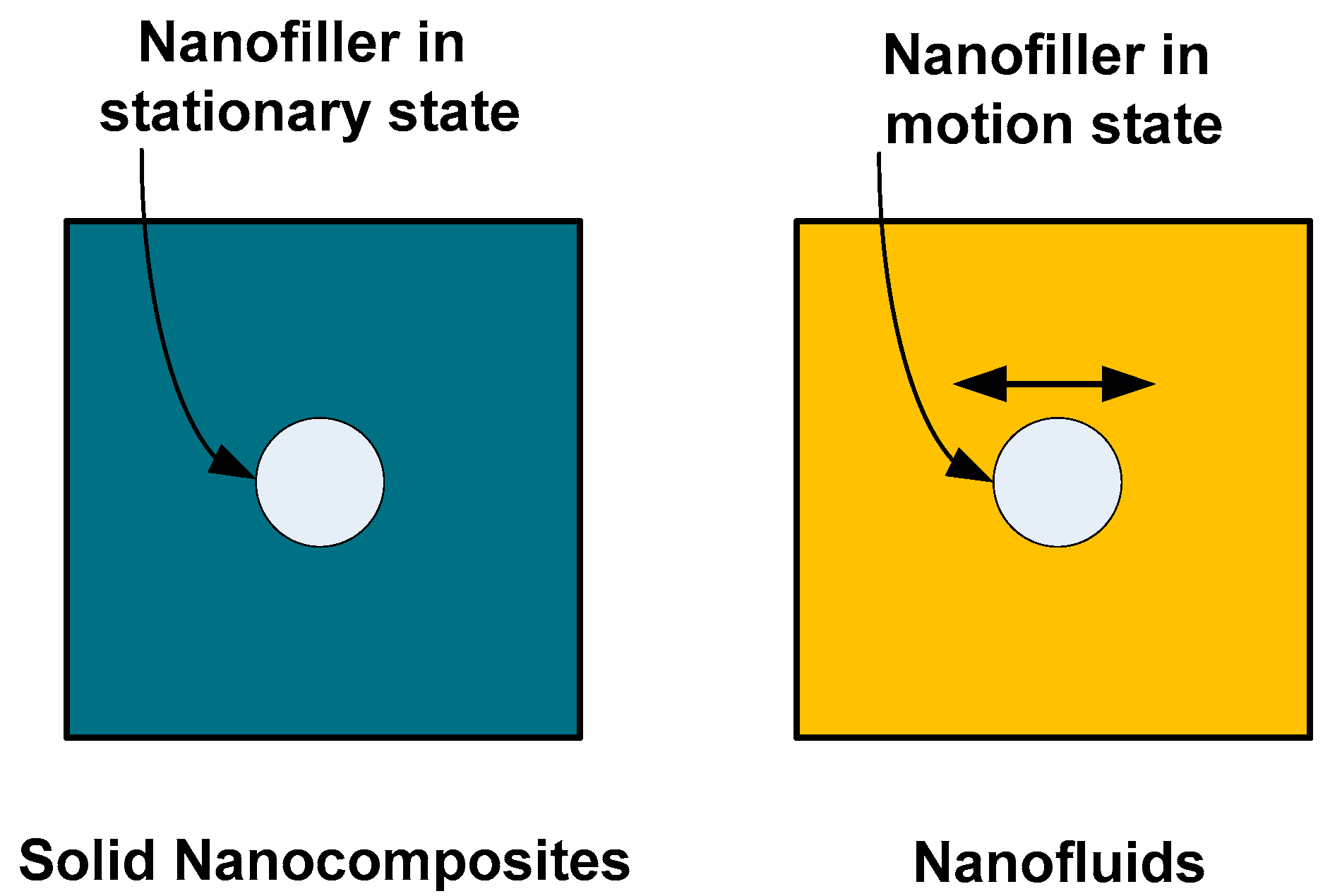 Energies 15 04860 g018