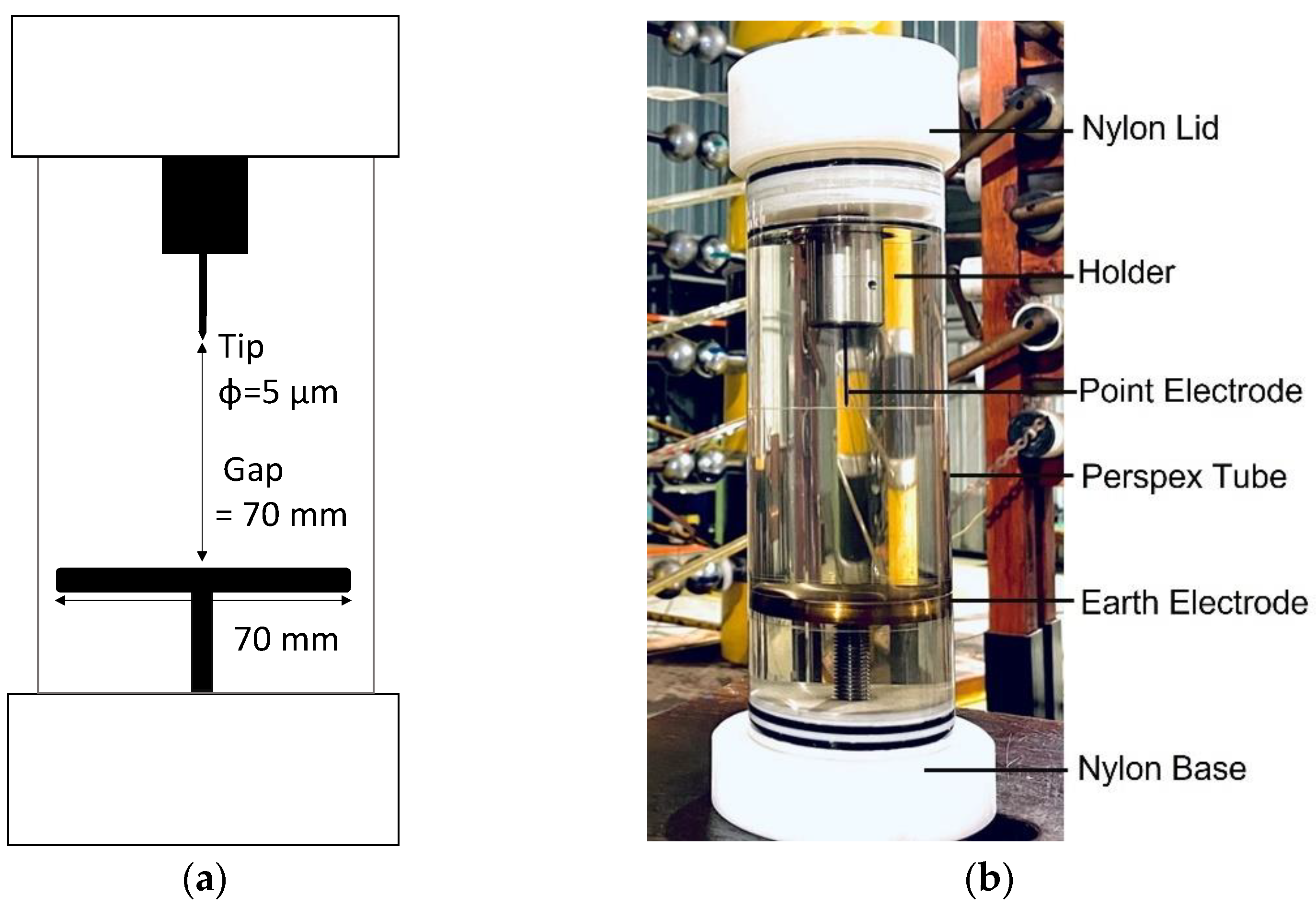 Energies 15 04861 g001