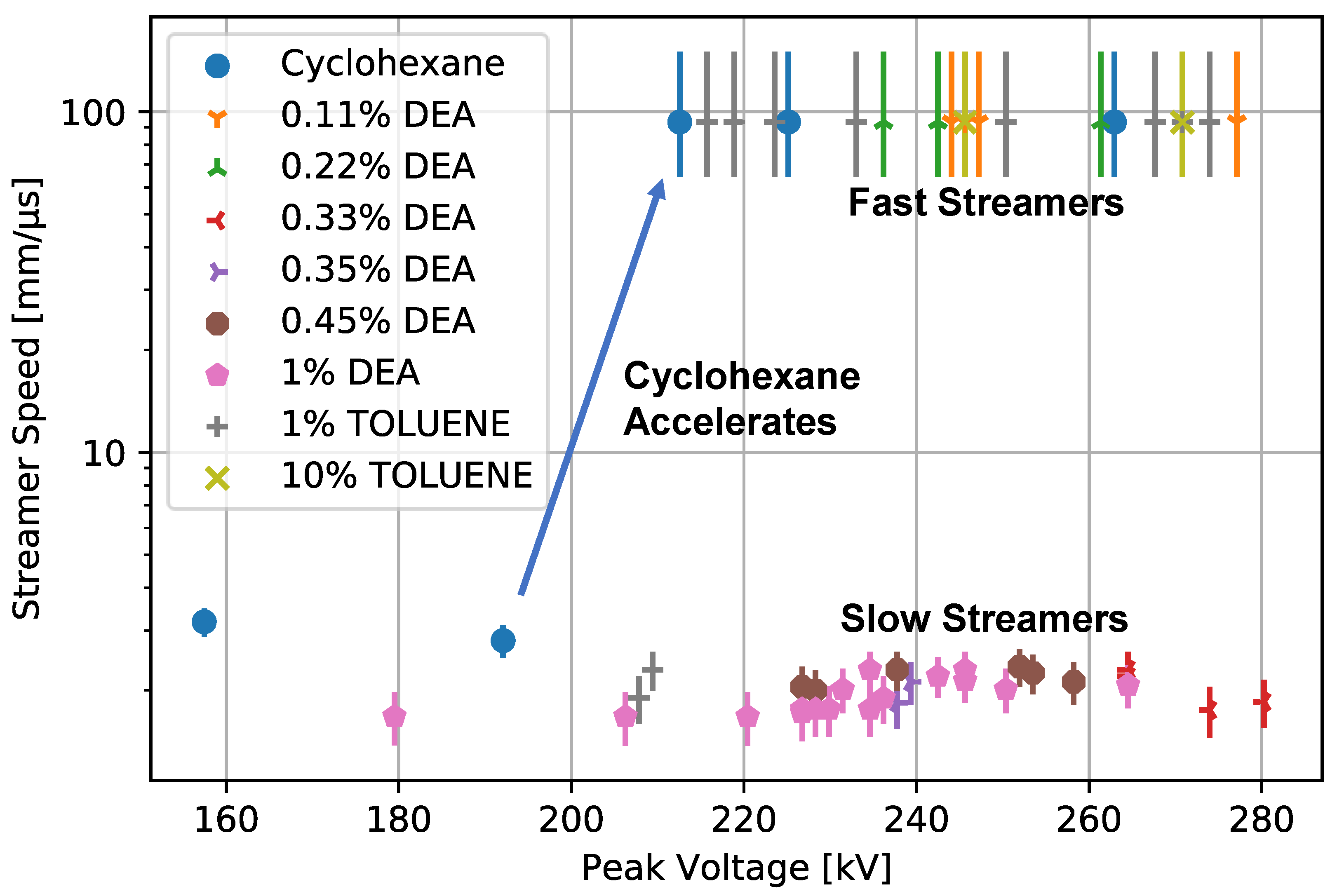 Energies 15 04861 g004