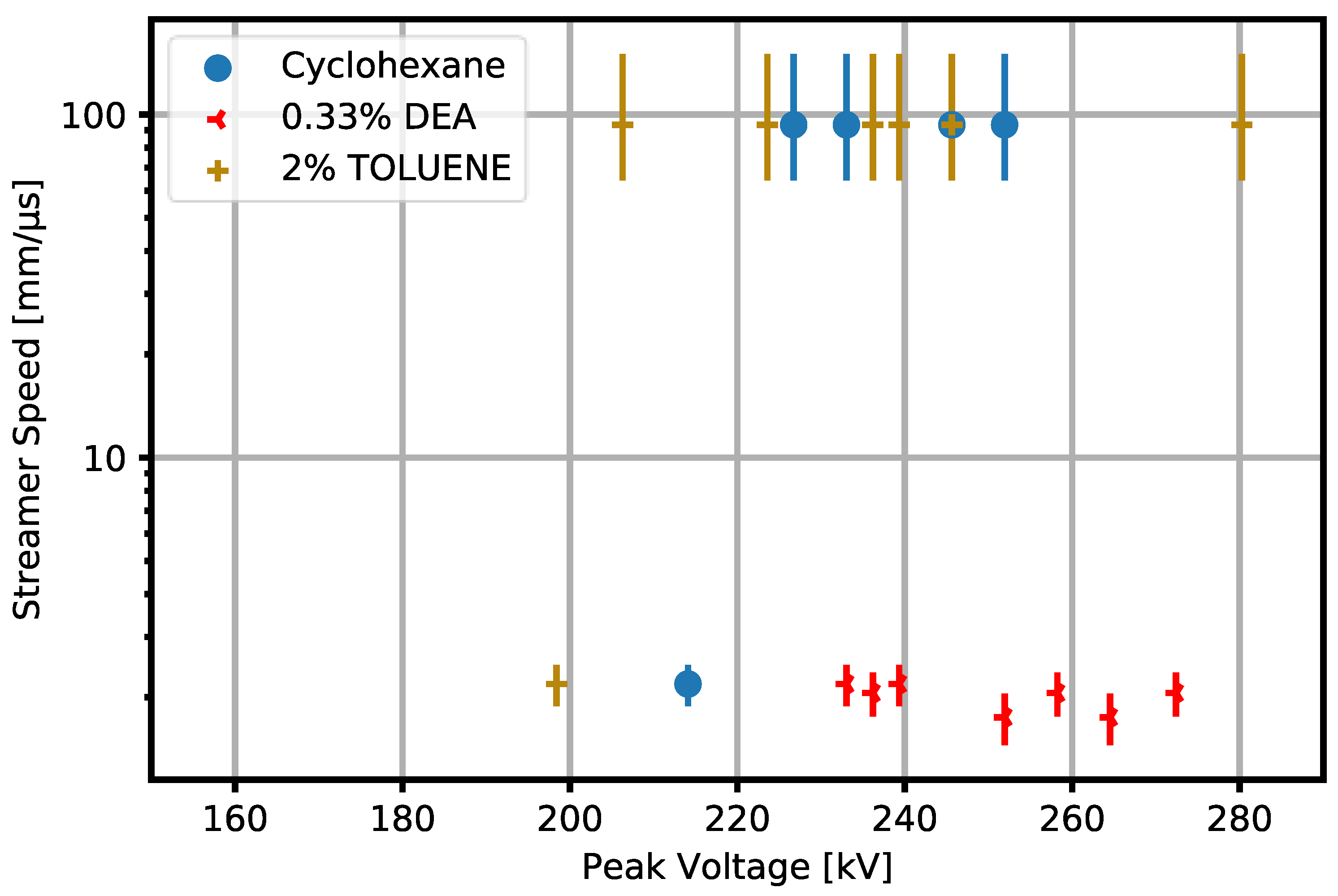 Energies 15 04861 g0a5