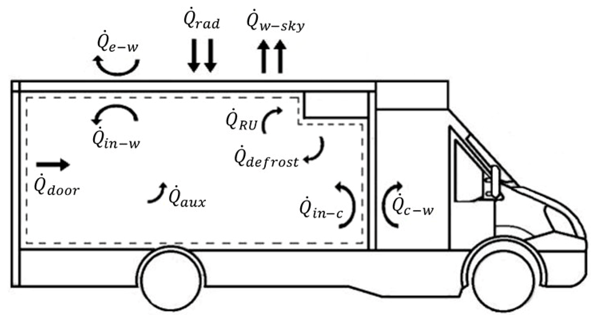 Energies 15 04864 g002