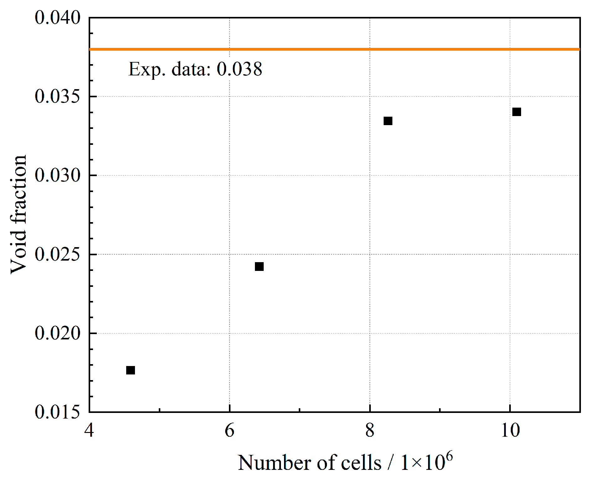 Energies 15 04866 g002 550