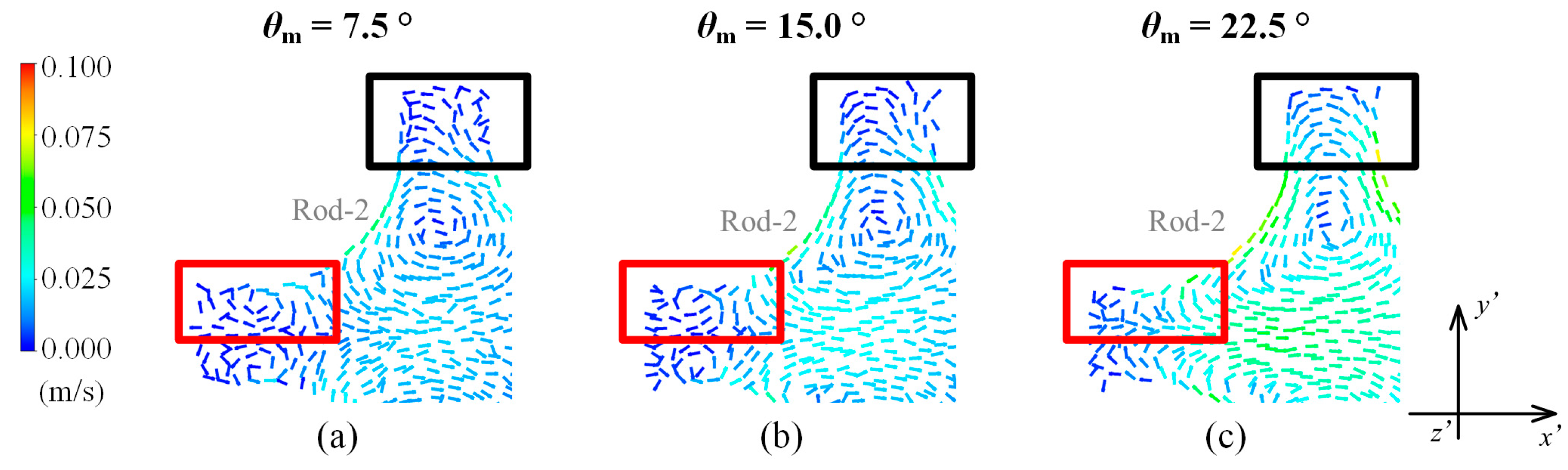 Energies 15 04866 g010 550