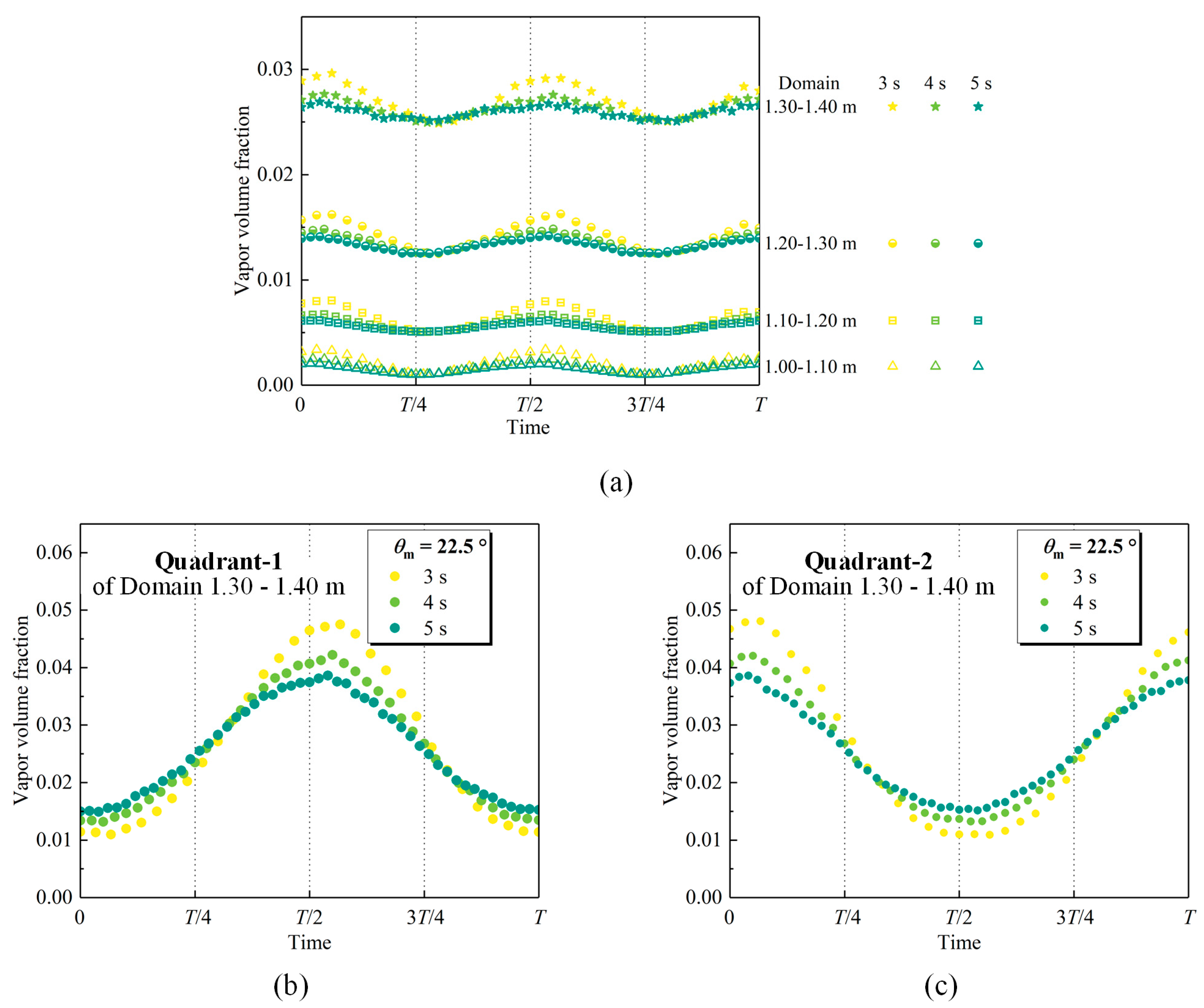 Energies 15 04866 g013 550