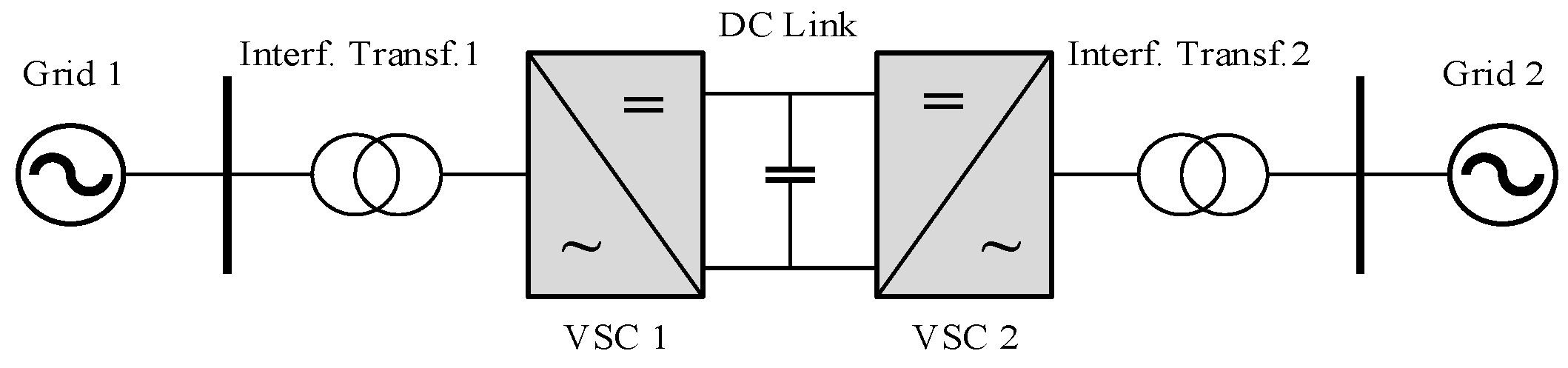 Energies 15 04867 g001