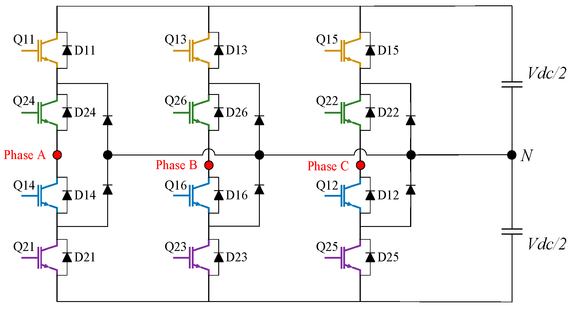 Energies 15 04867 g006