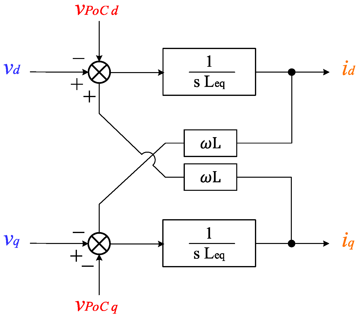 Energies 15 04867 g011