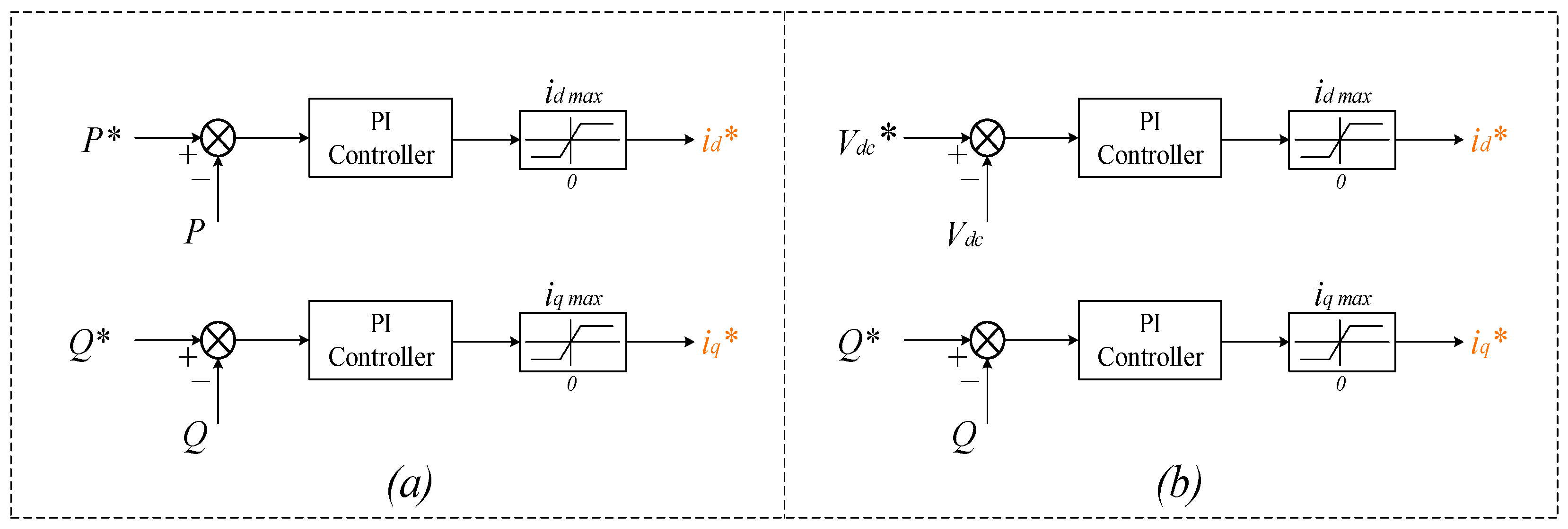 Energies 15 04867 g013