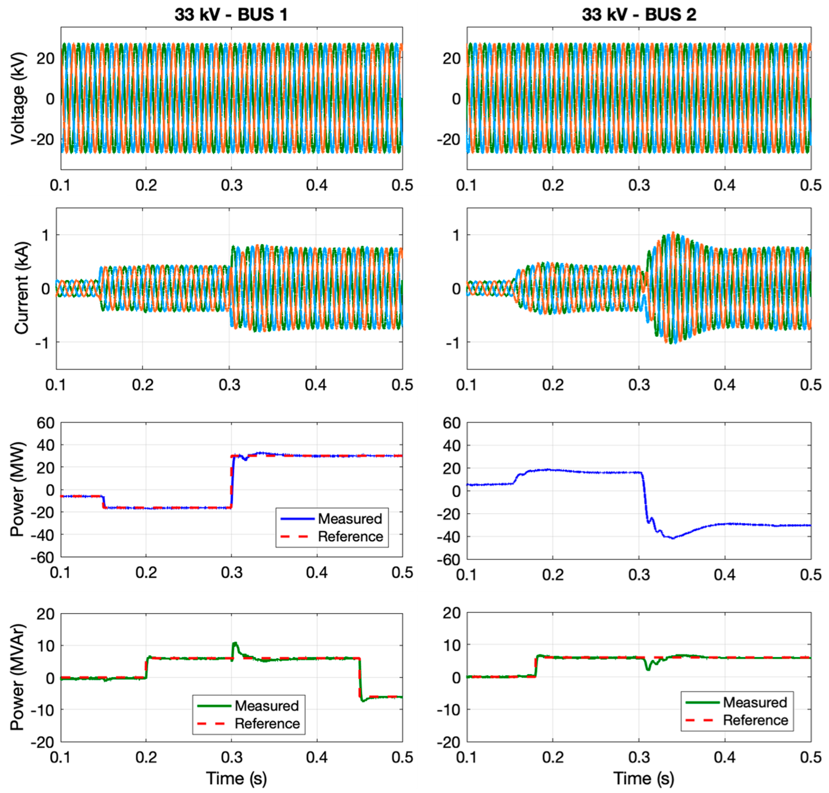 Energies 15 04867 g024