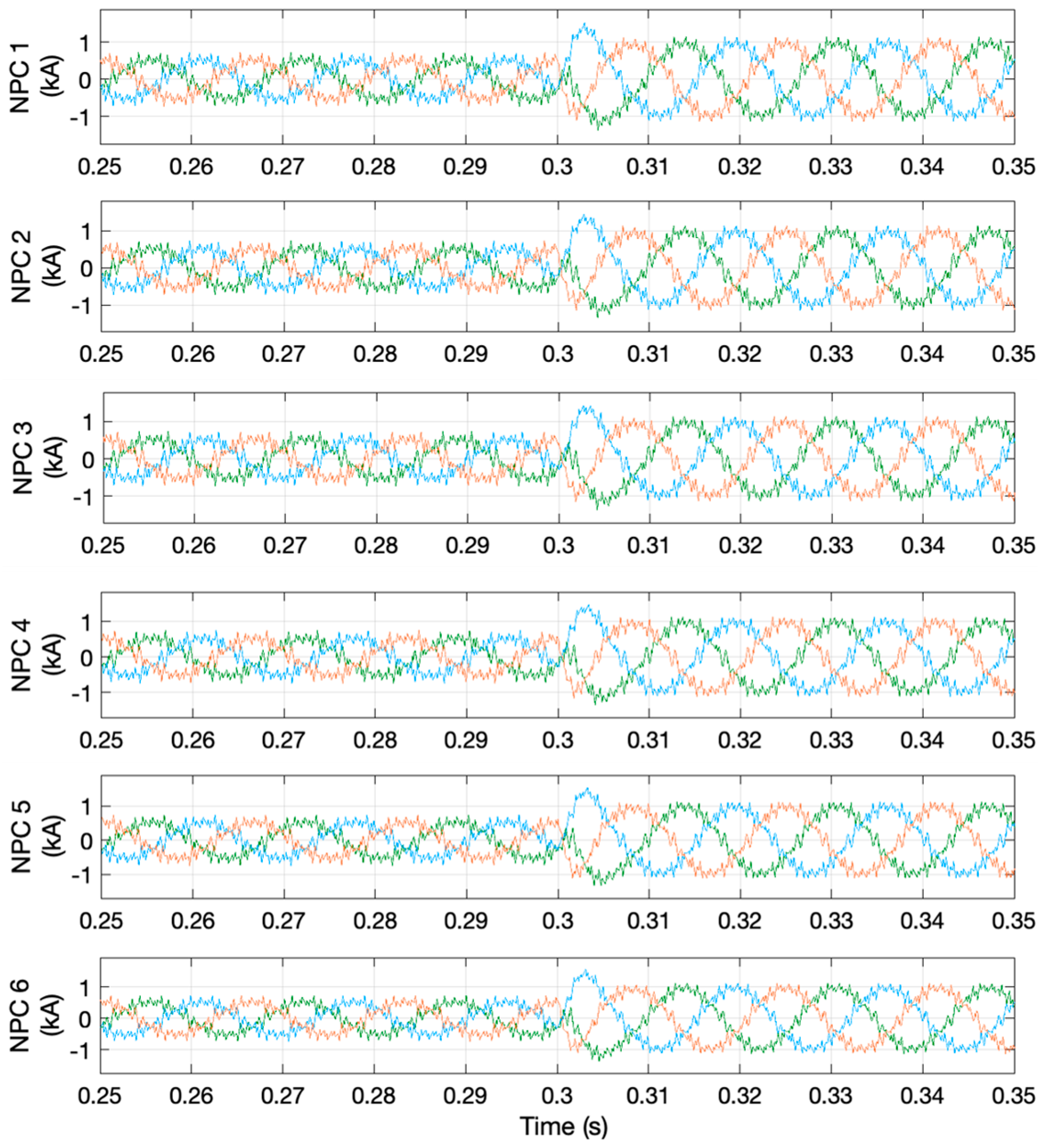 Energies 15 04867 g027