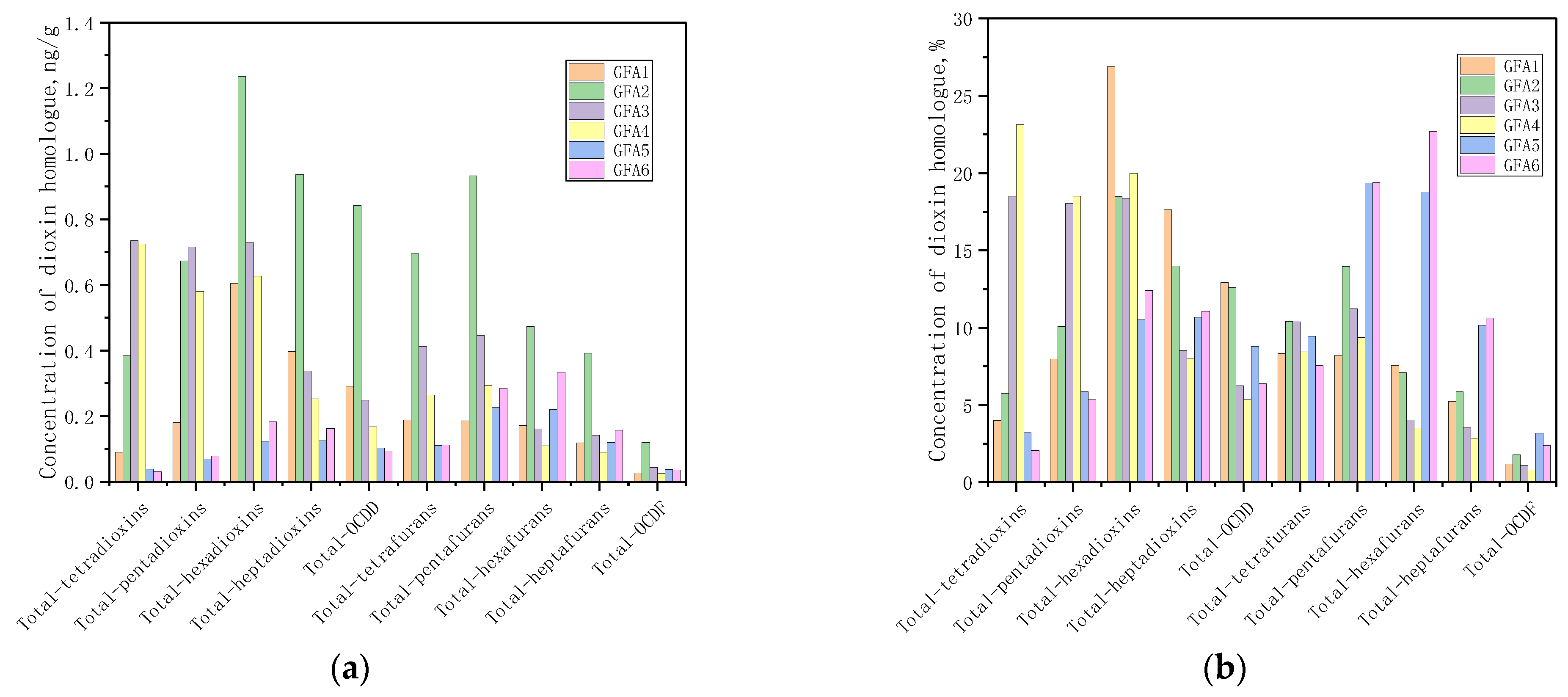 Energies 15 04868 g002a 550