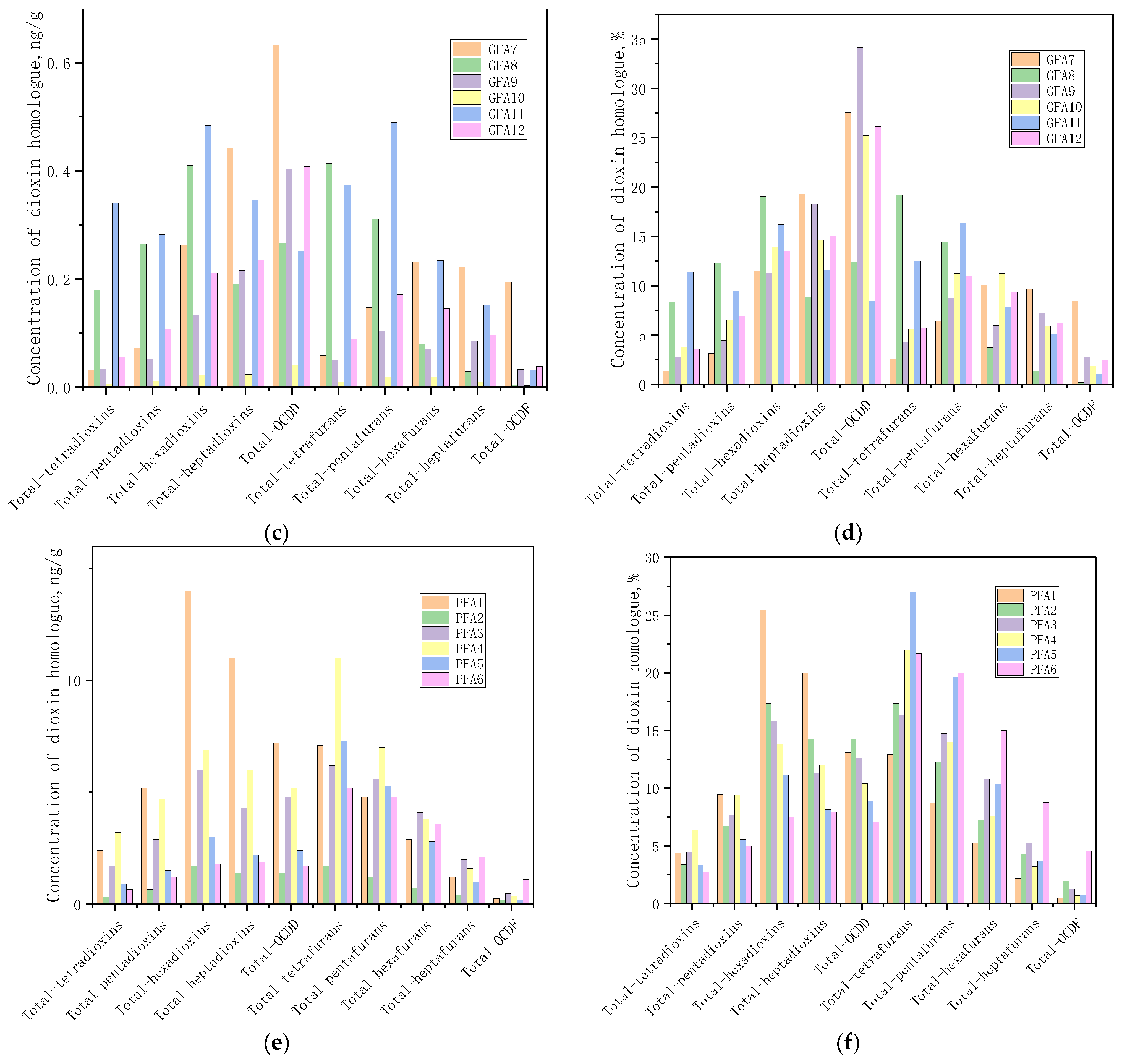 Energies 15 04868 g002b 550