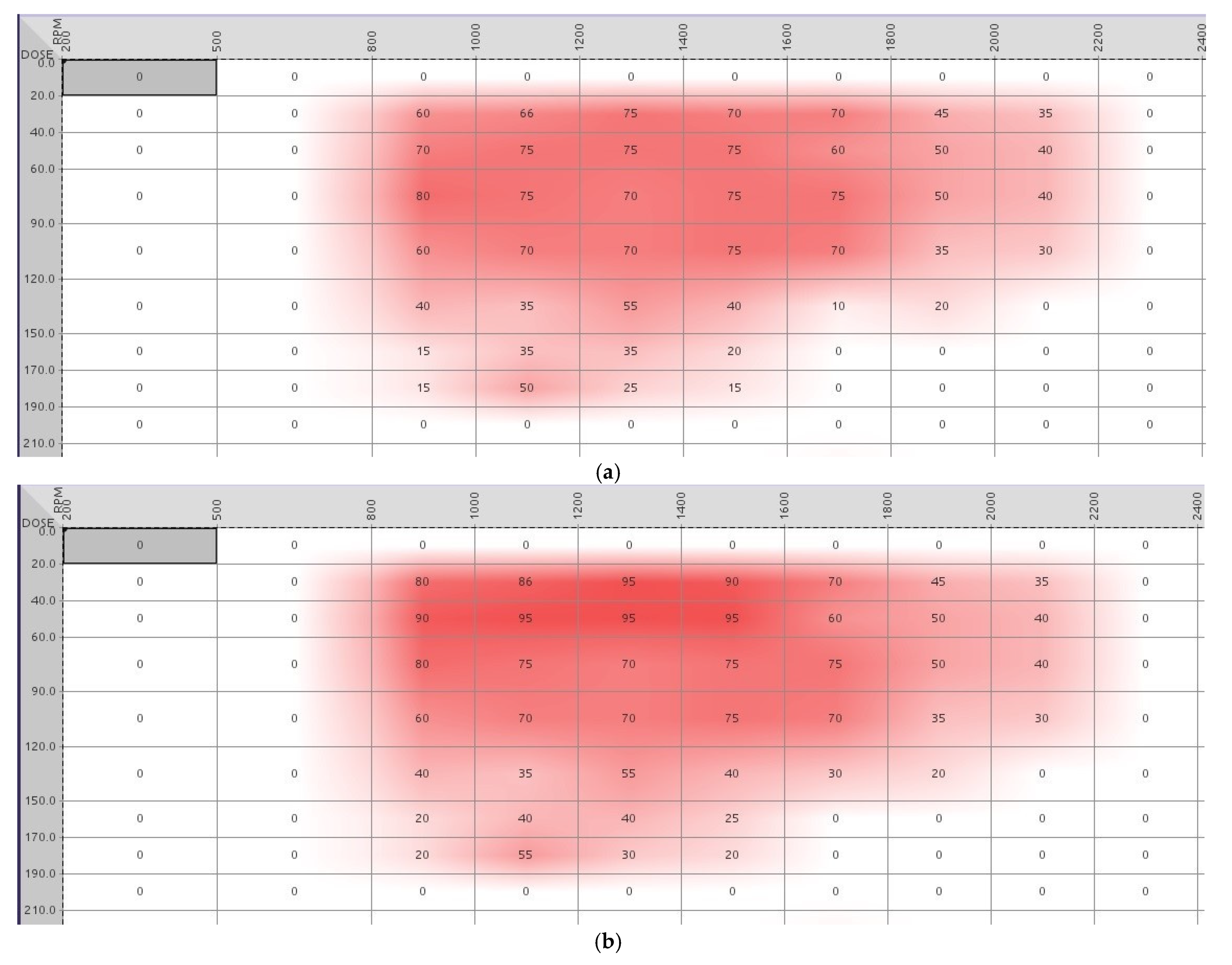 Energies 15 04869 g017