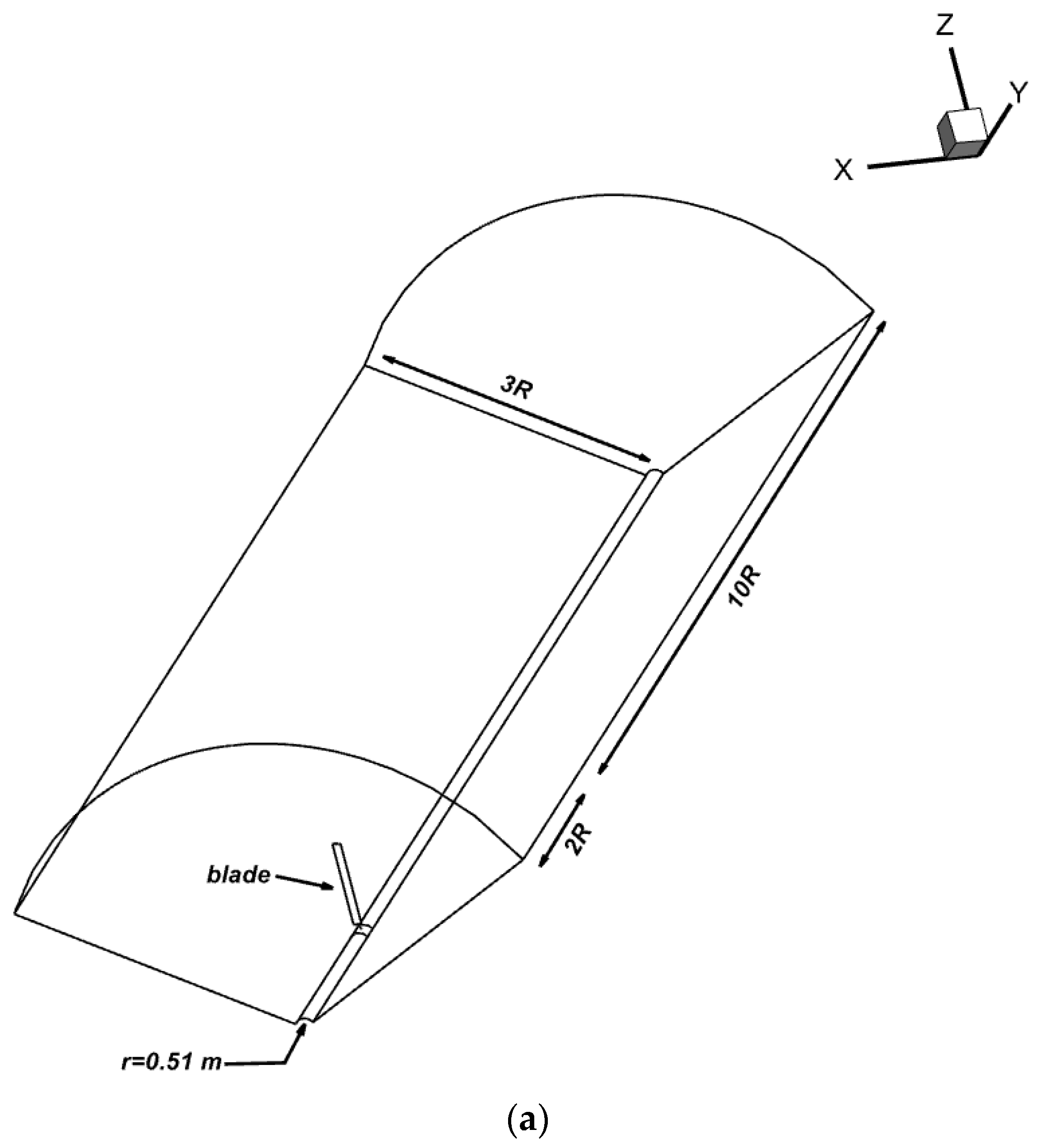 Energies 15 04872 g002a