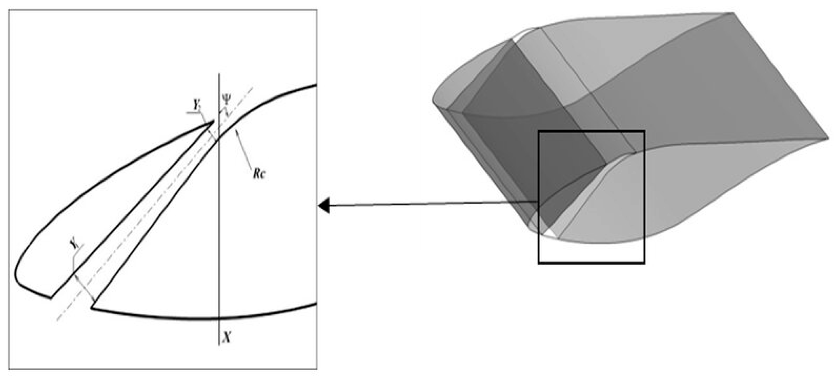 Energies 15 04872 g006