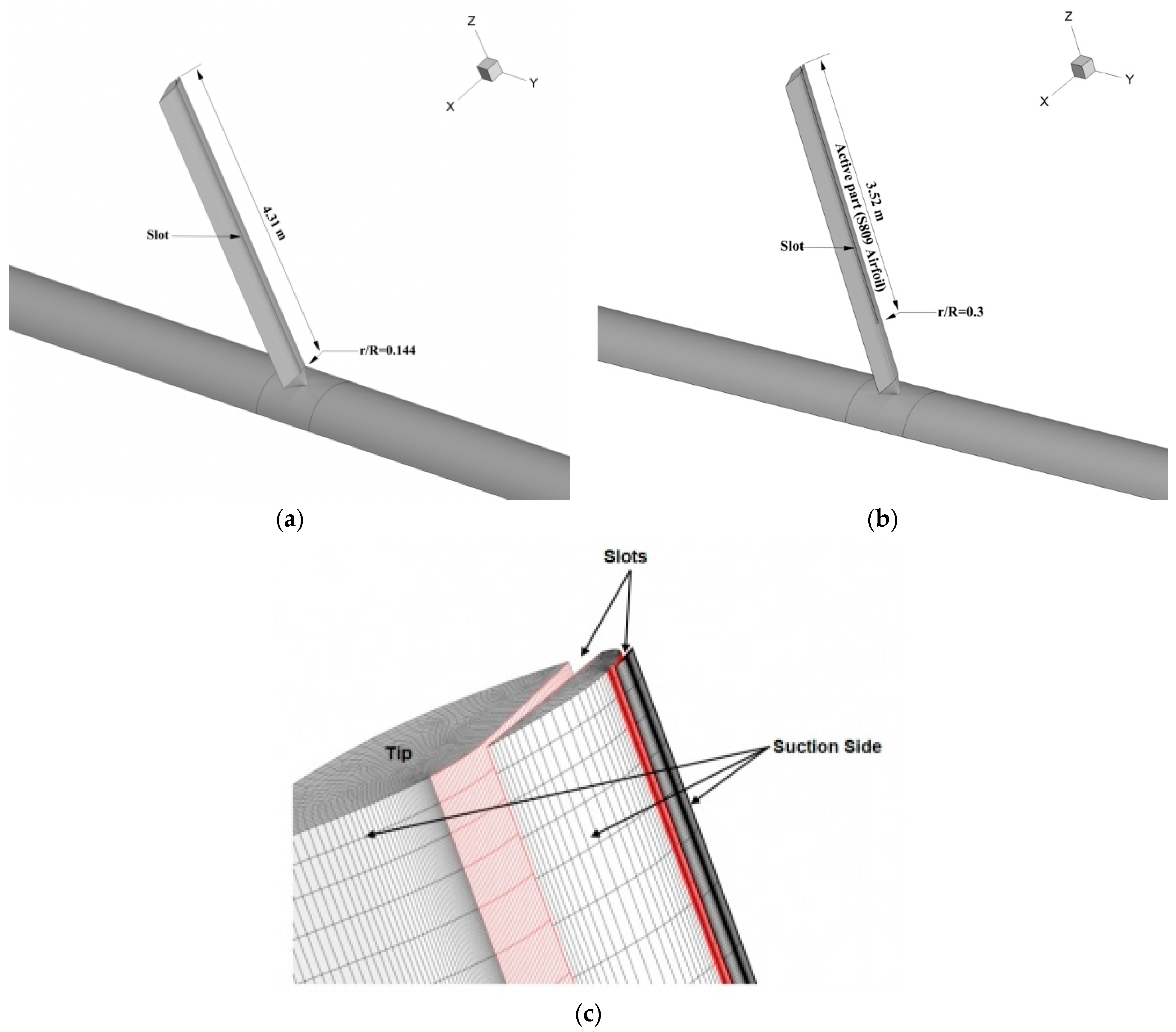 Energies 15 04872 g007