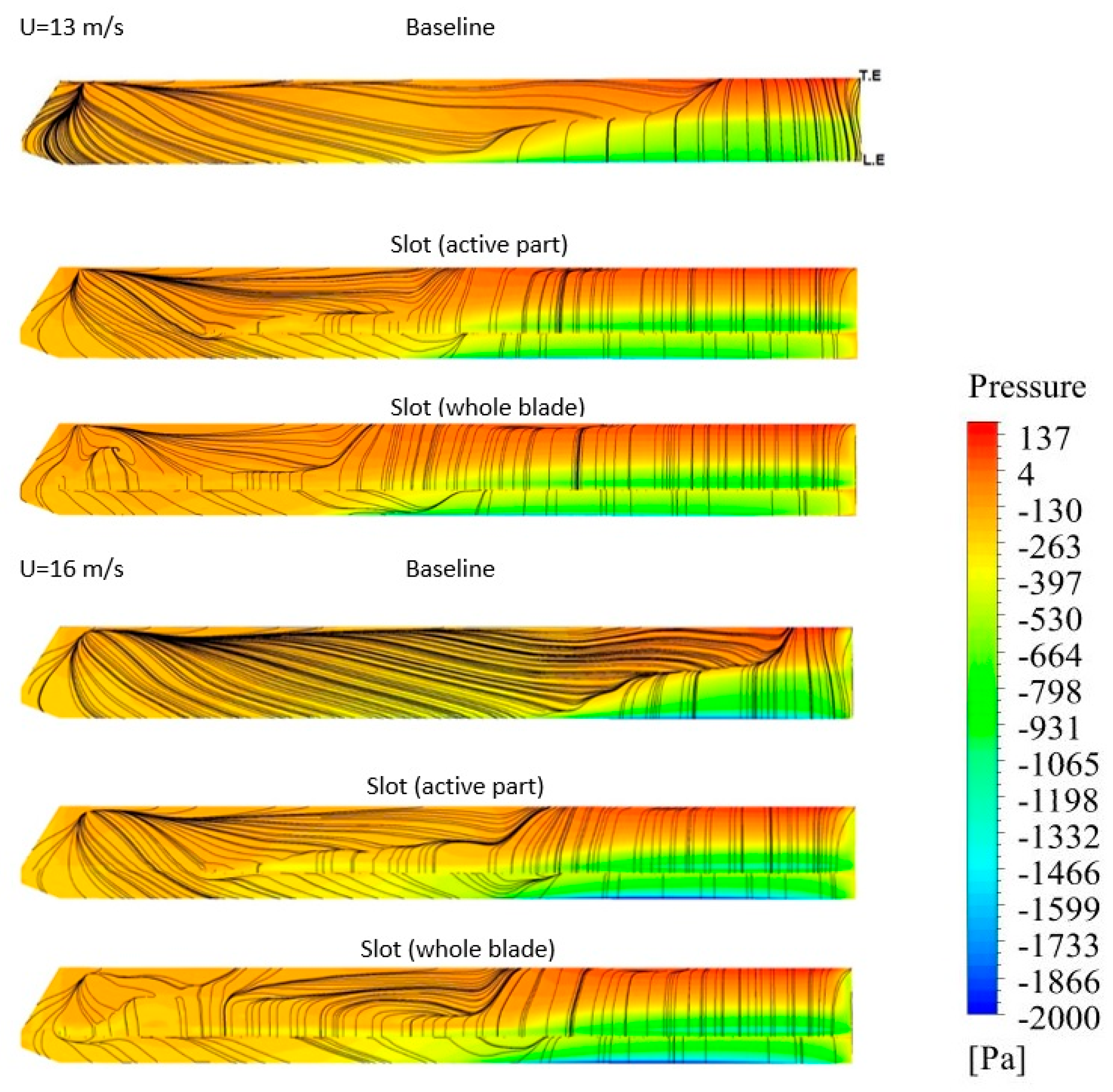Energies 15 04872 g009