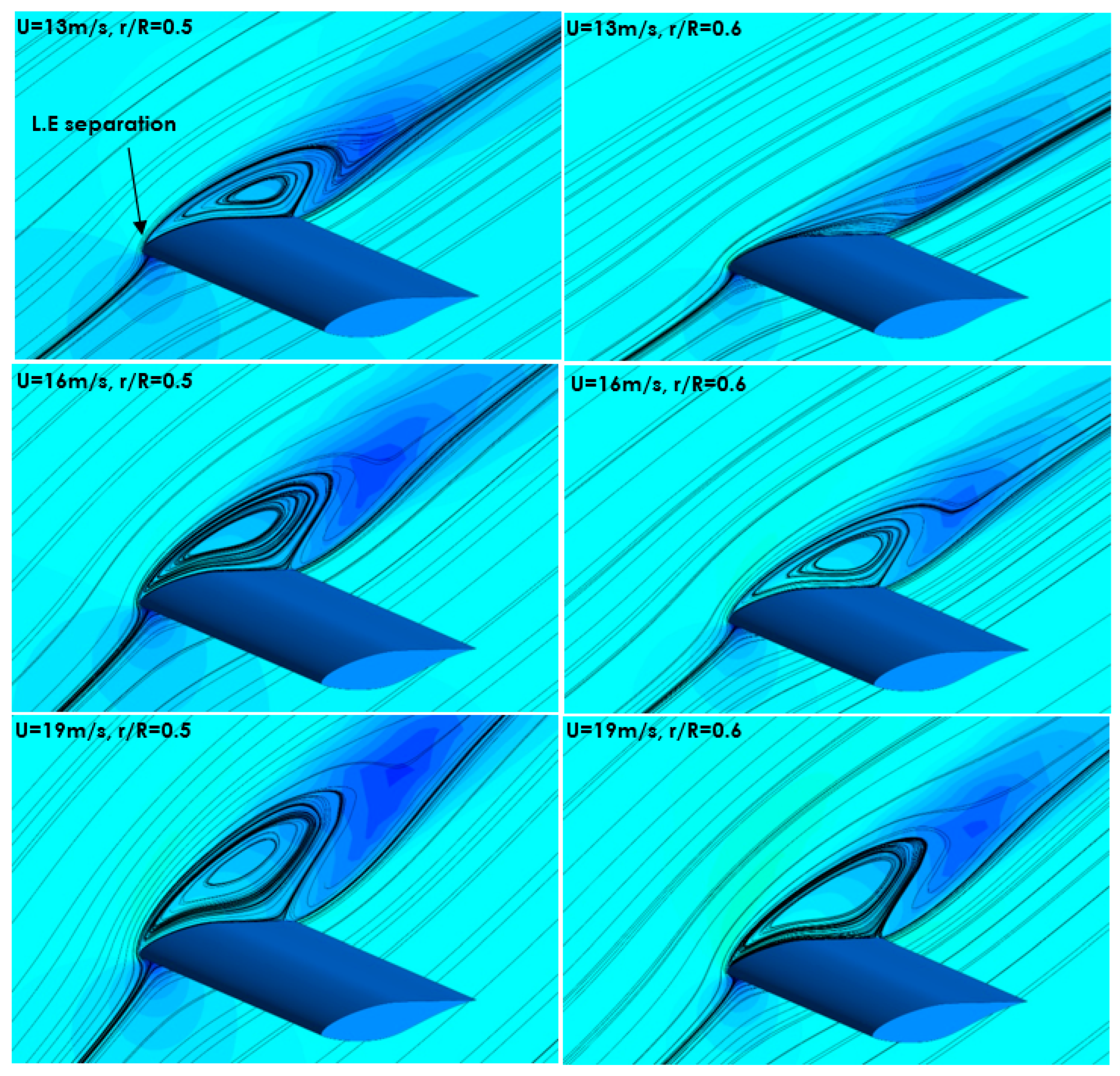 Energies 15 04872 g010