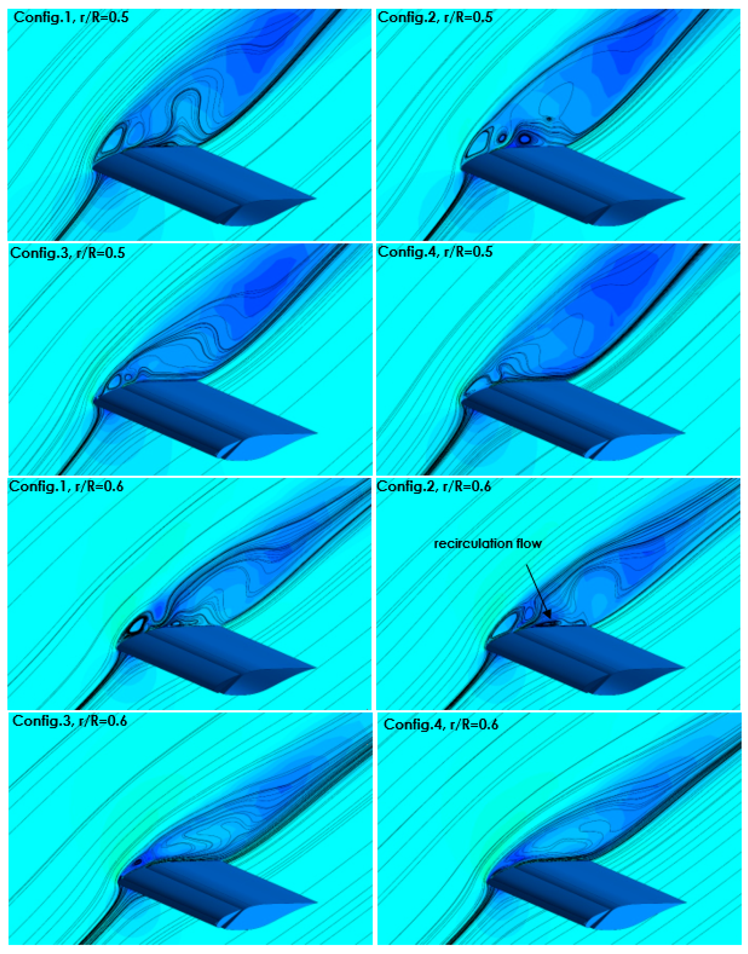 Energies 15 04872 g015