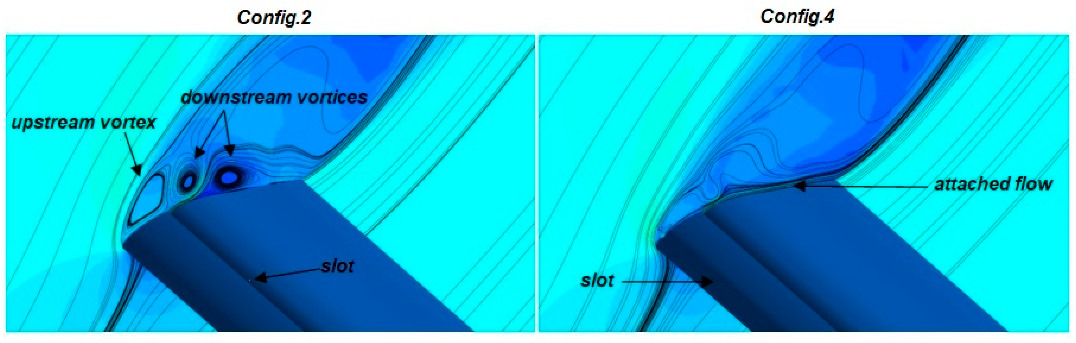 Energies 15 04872 g016