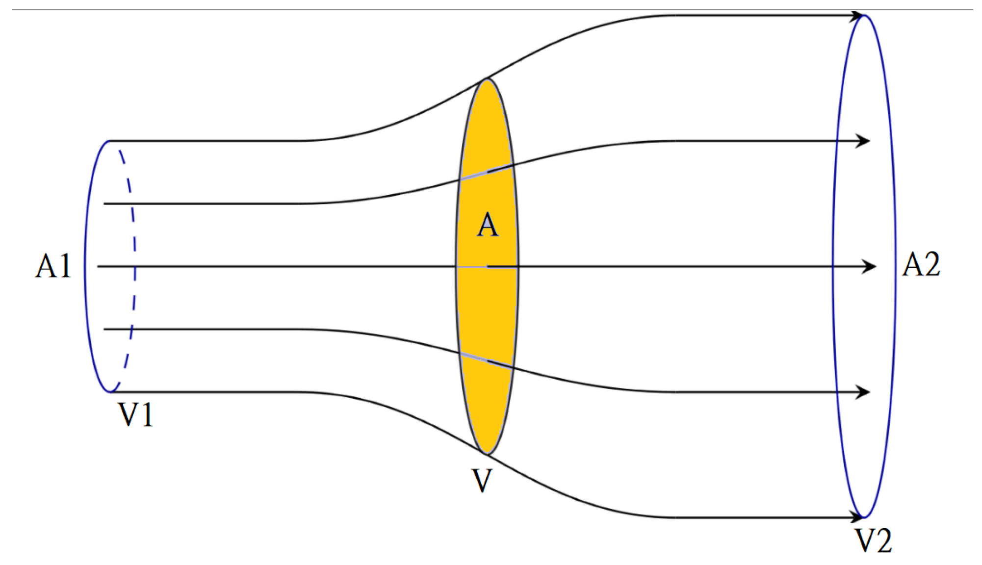 Energies 15 04873 g001 550