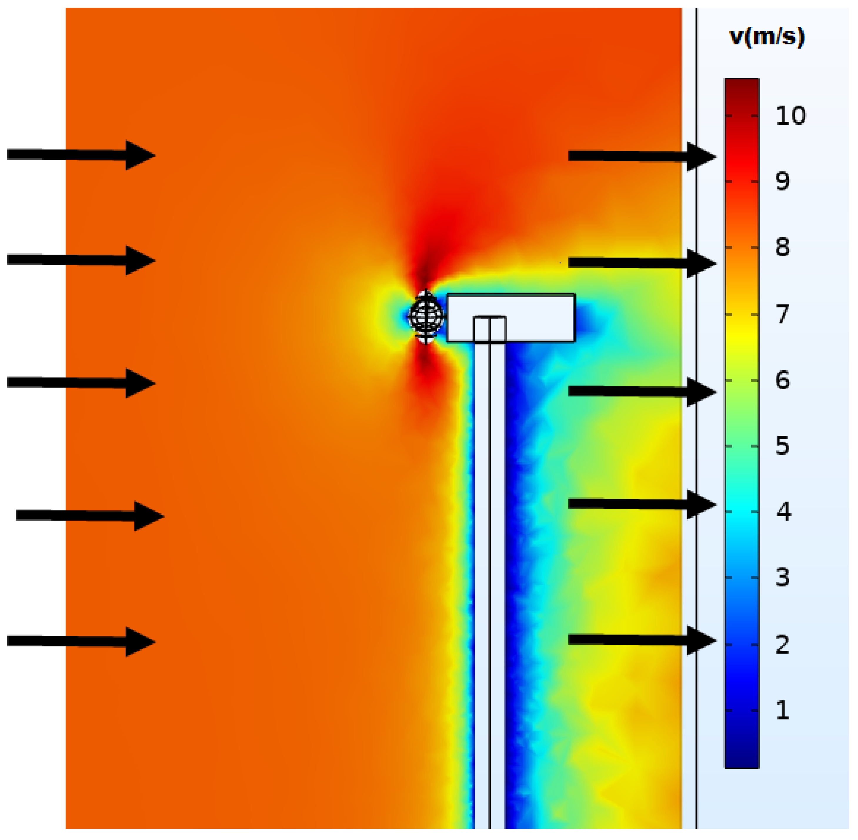 Energies 15 04873 g006 550