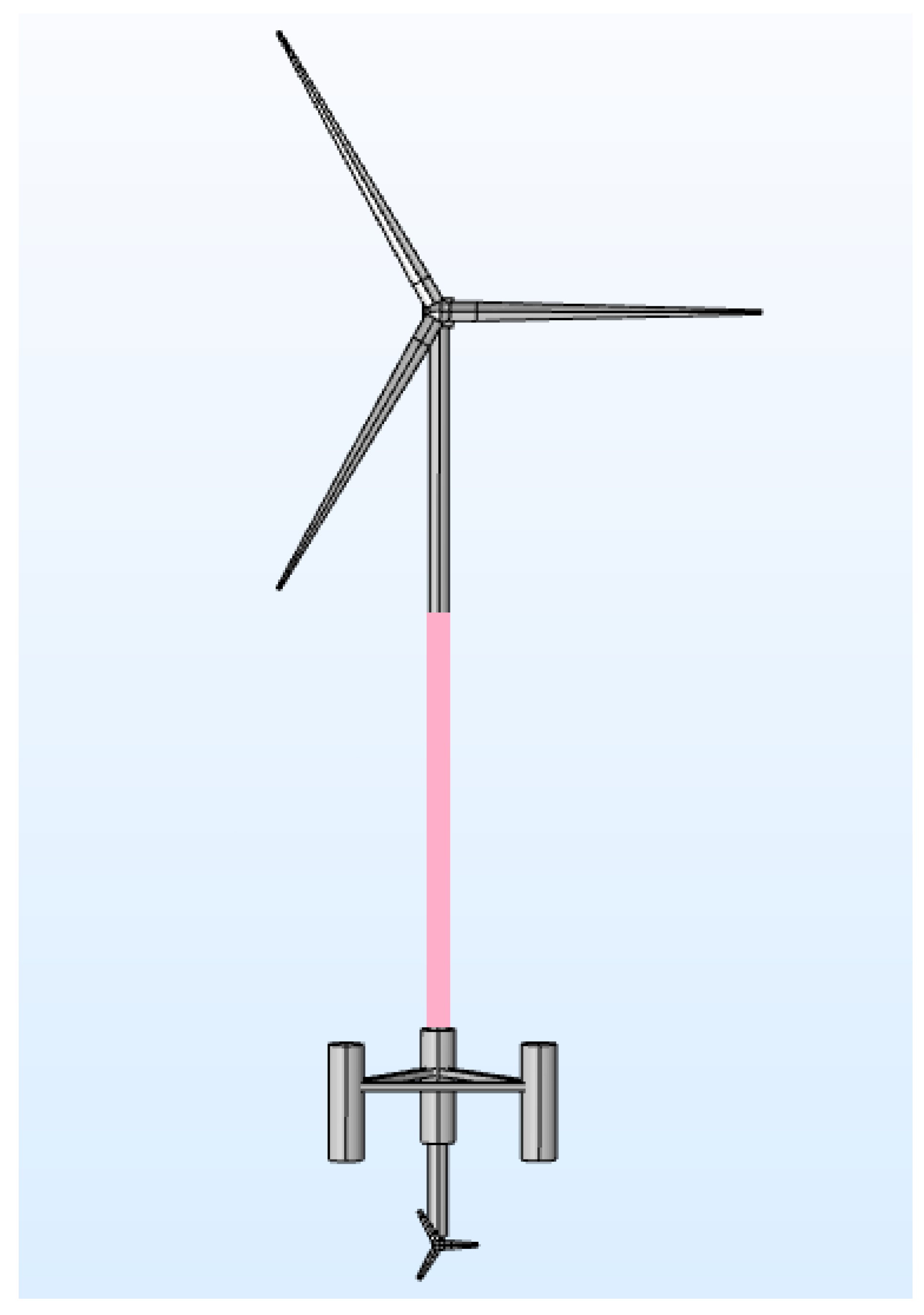 Energies 15 04873 g011 550