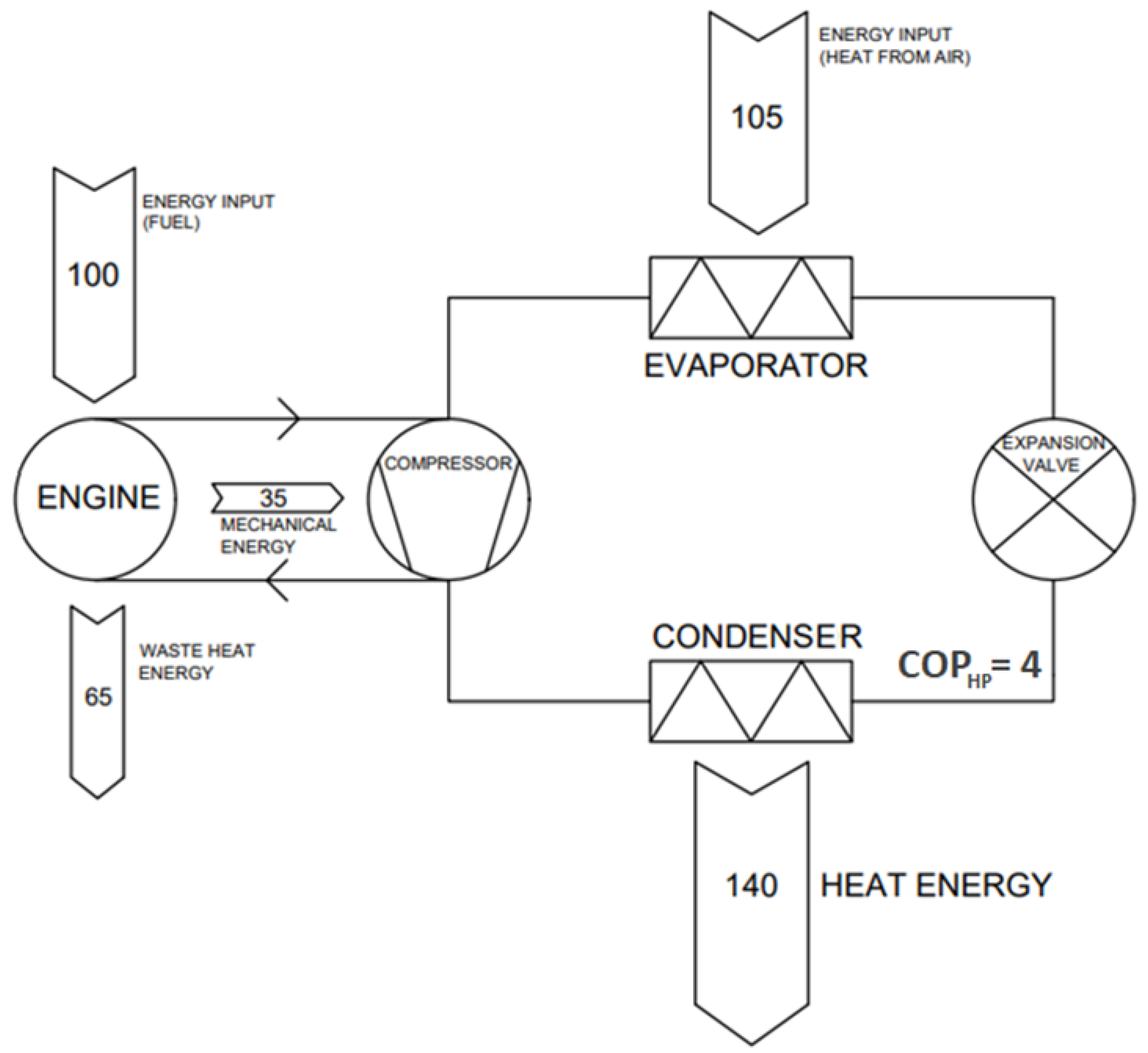 Energies 15 04874 g002 Energies 15 04874 g002