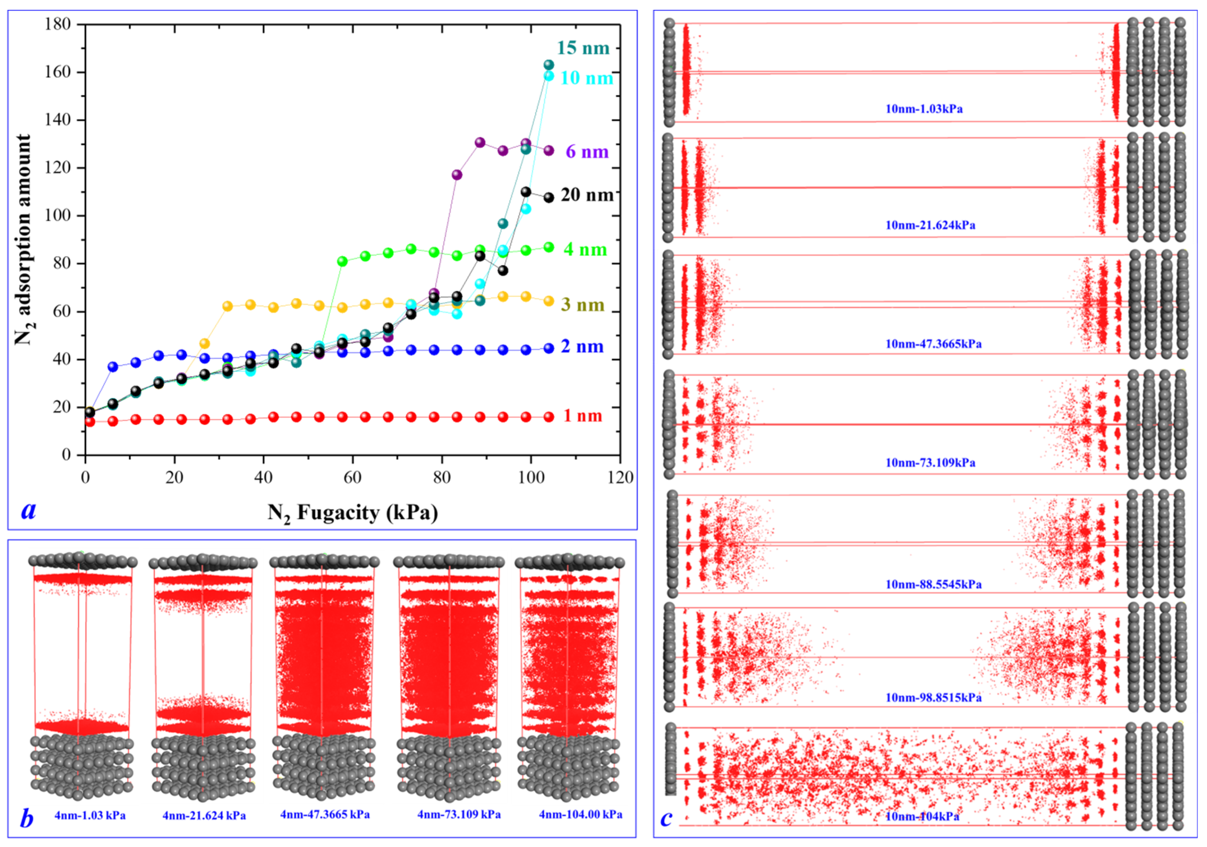 Energies 15 04875 g005 550
