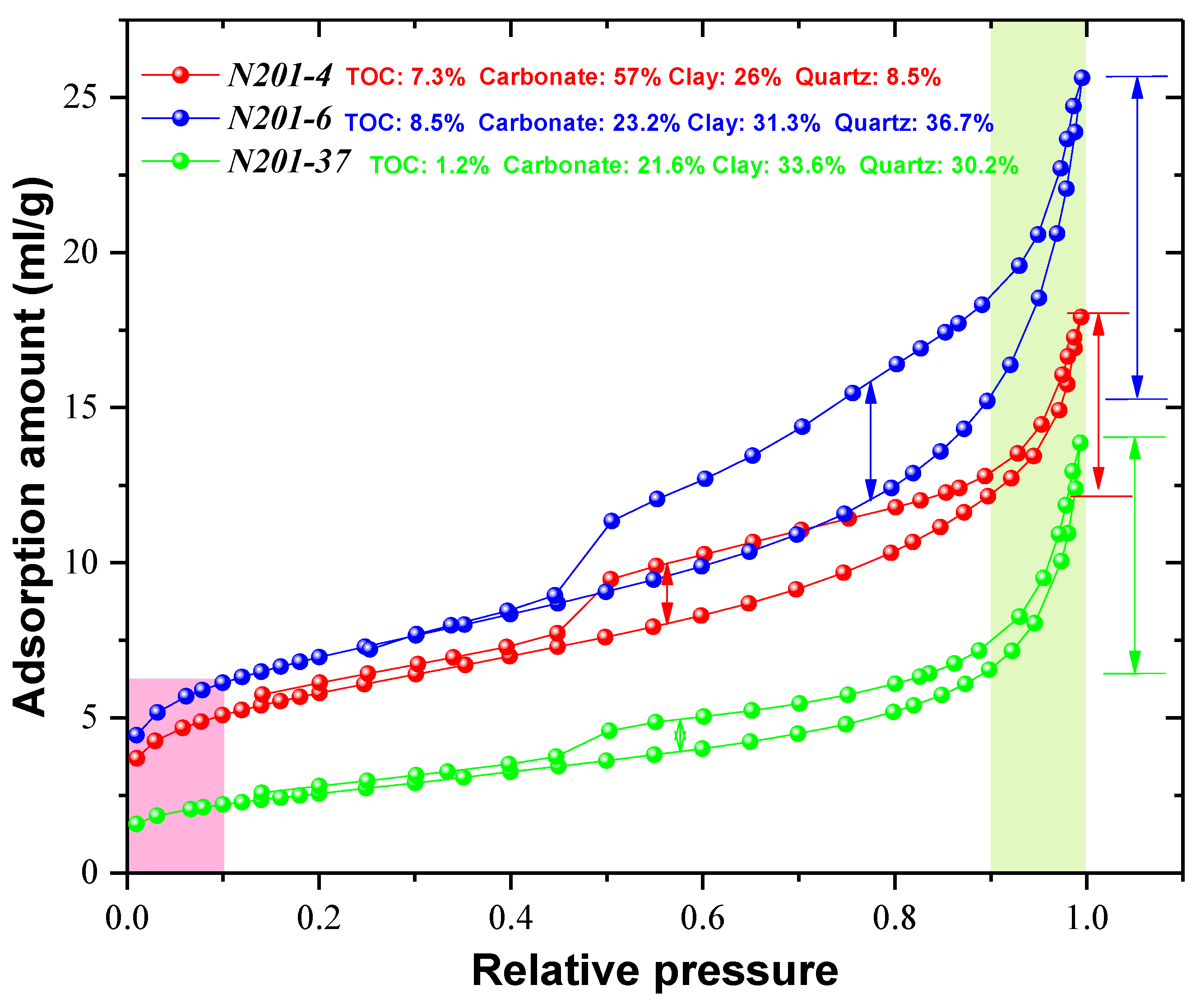 Energies 15 04875 g008 550