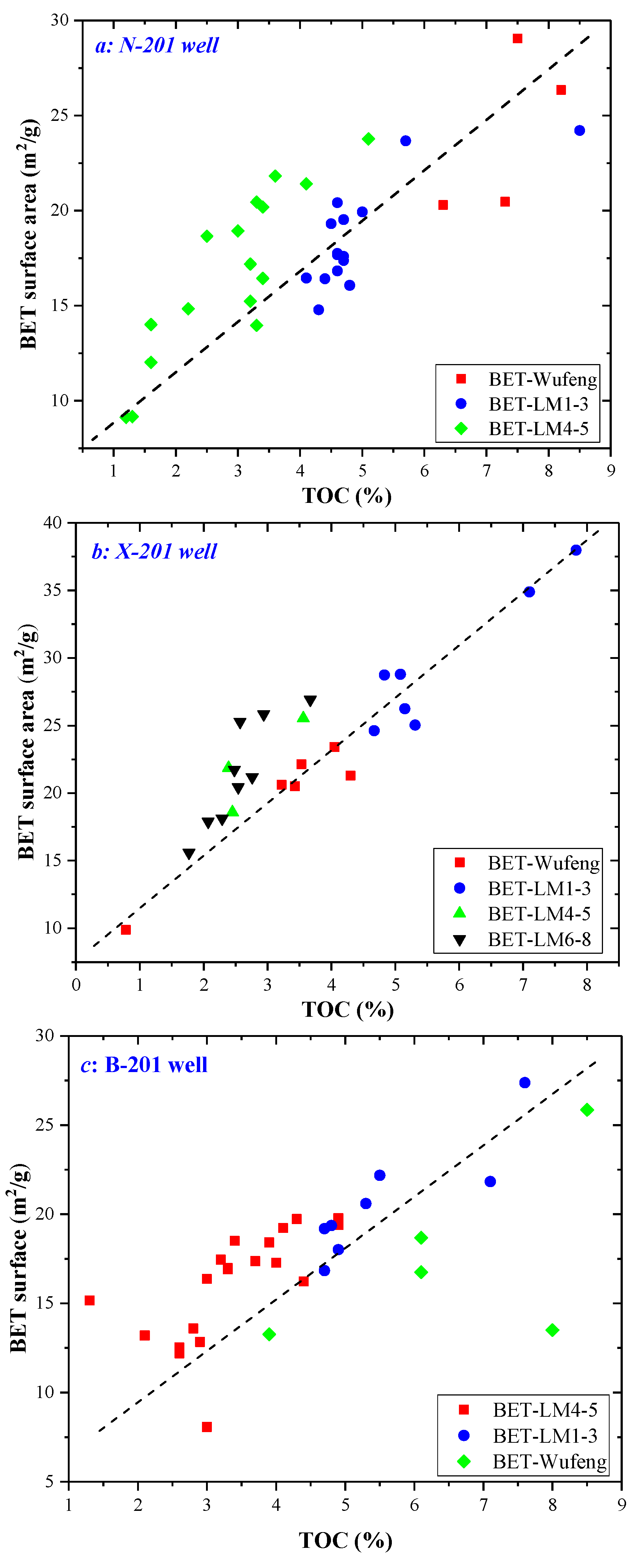 Energies 15 04875 g010 550