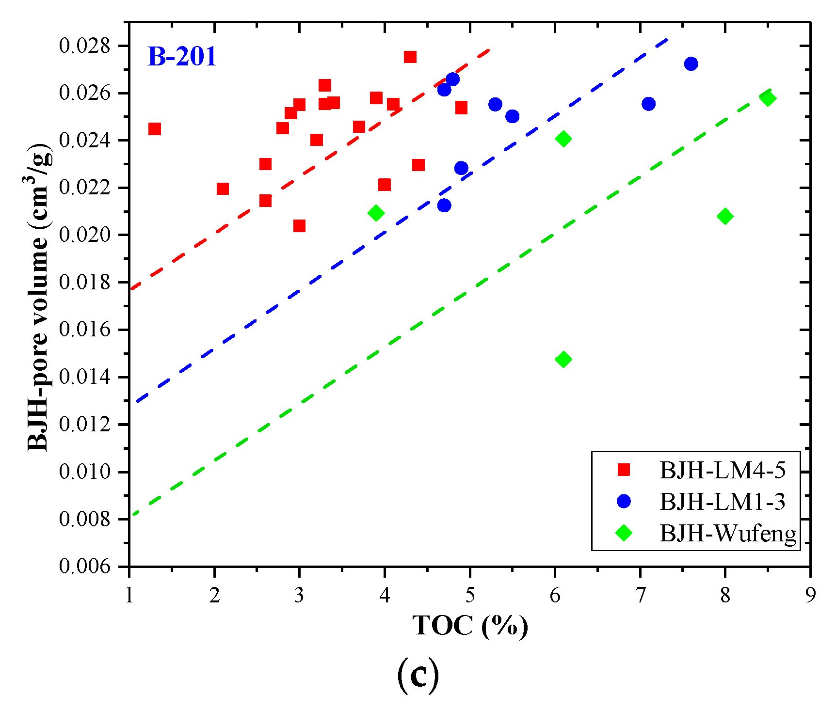 Energies 15 04875 g011b 550