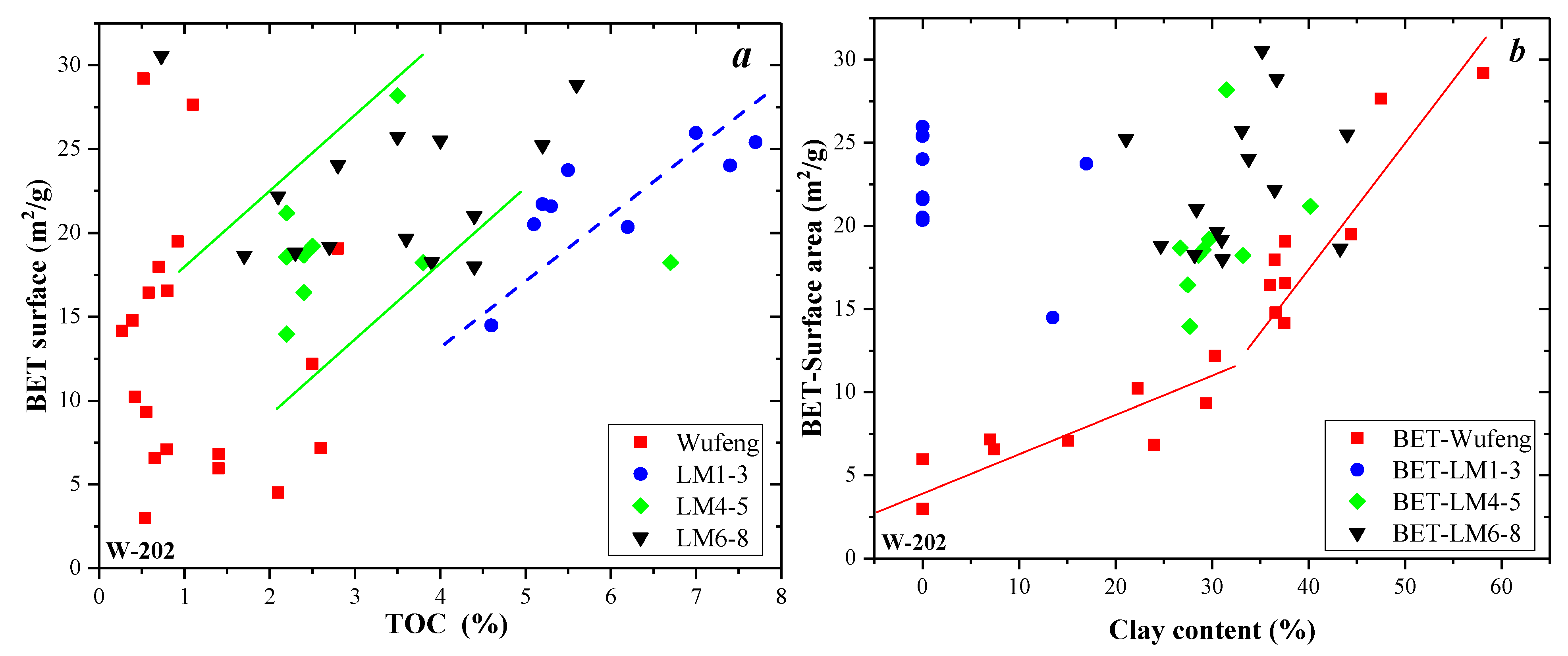 Energies 15 04875 g012 550