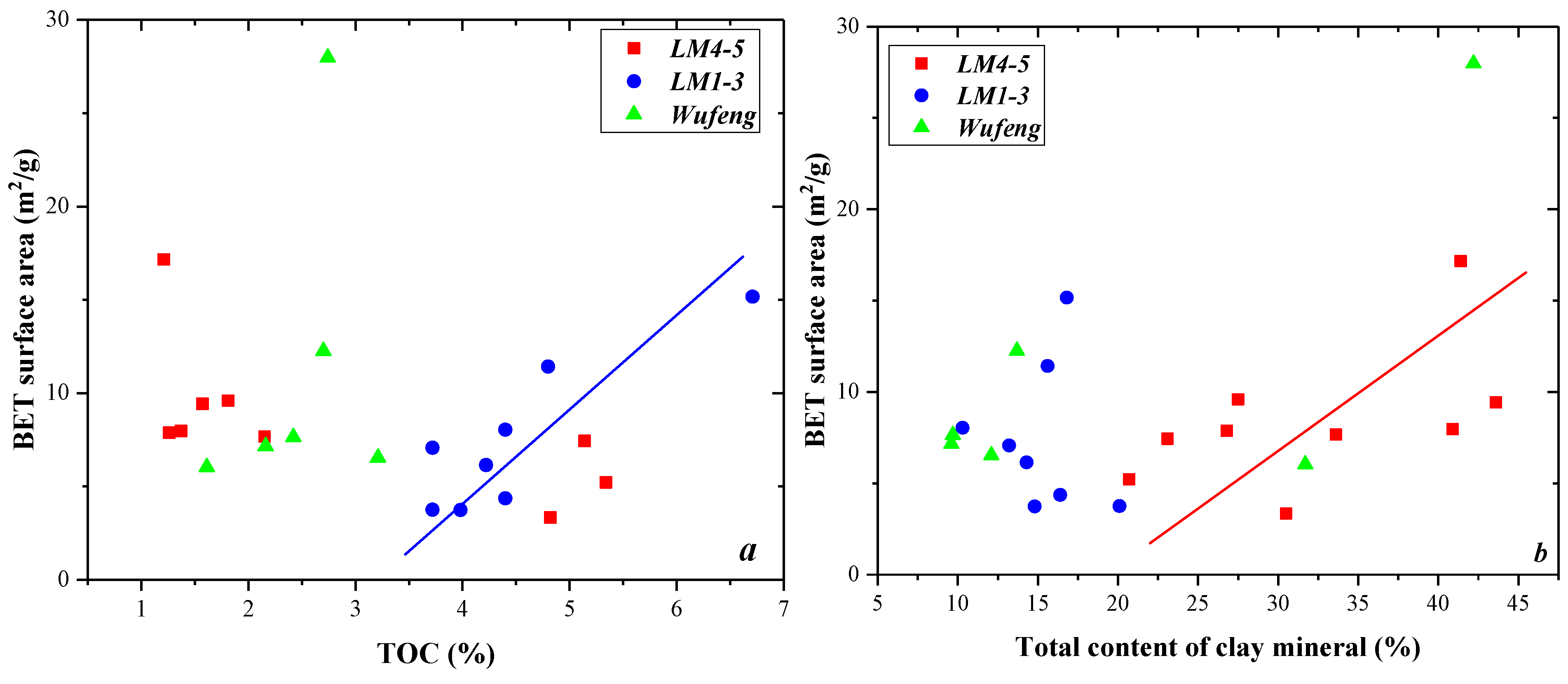 Energies 15 04875 g014 550