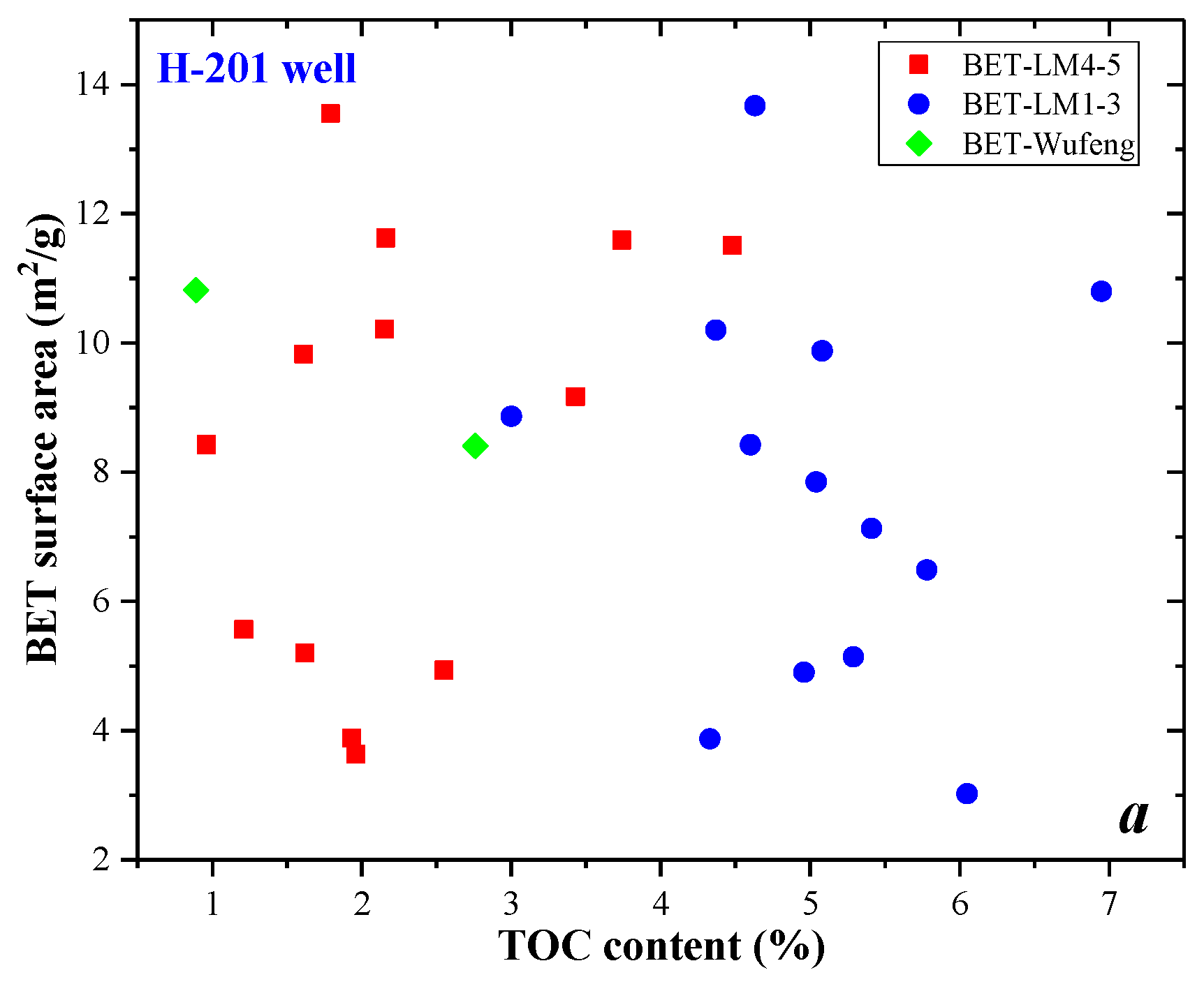 Energies 15 04875 g015a 550