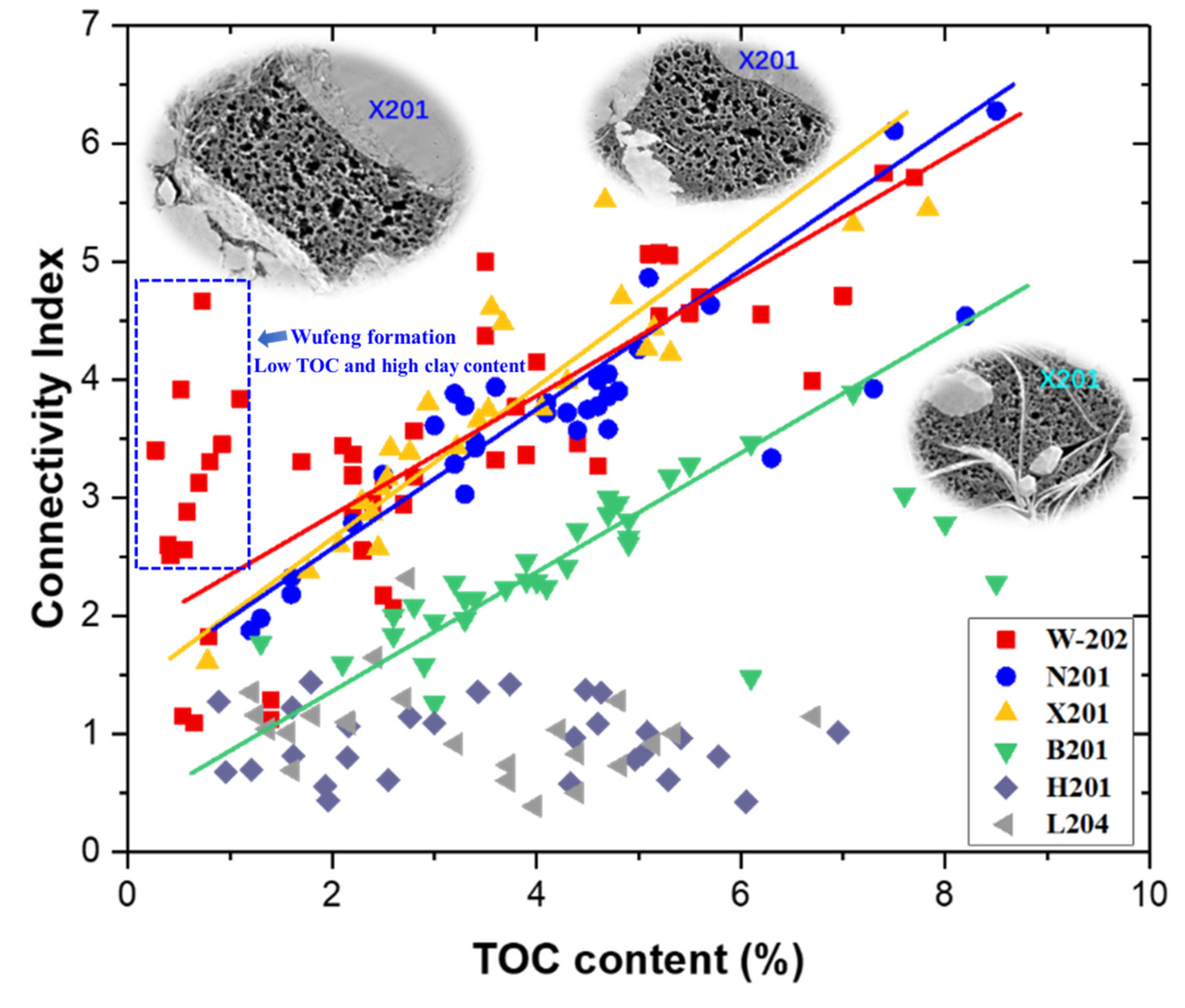 Energies 15 04875 g016 550