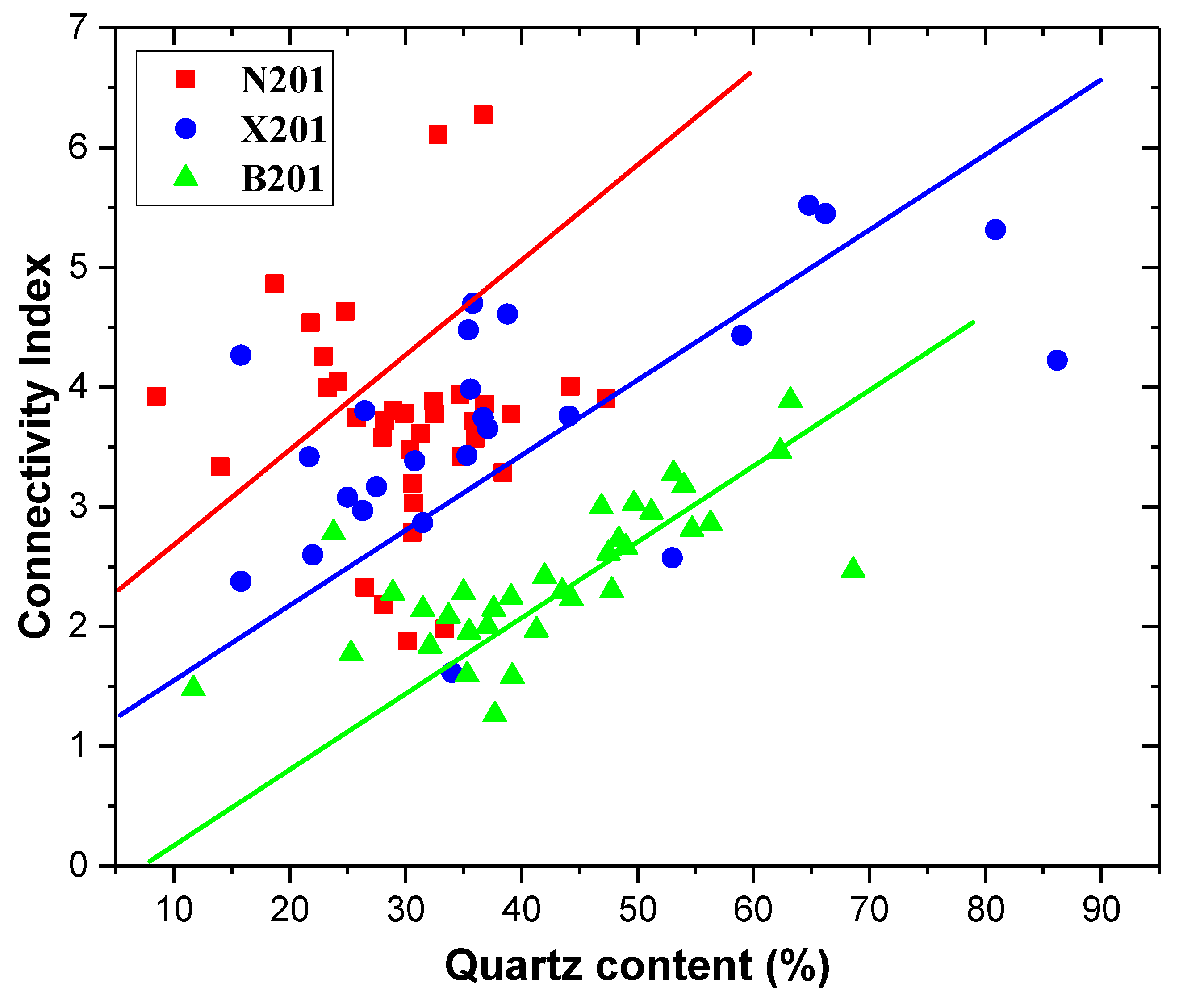 Energies 15 04875 g017 550