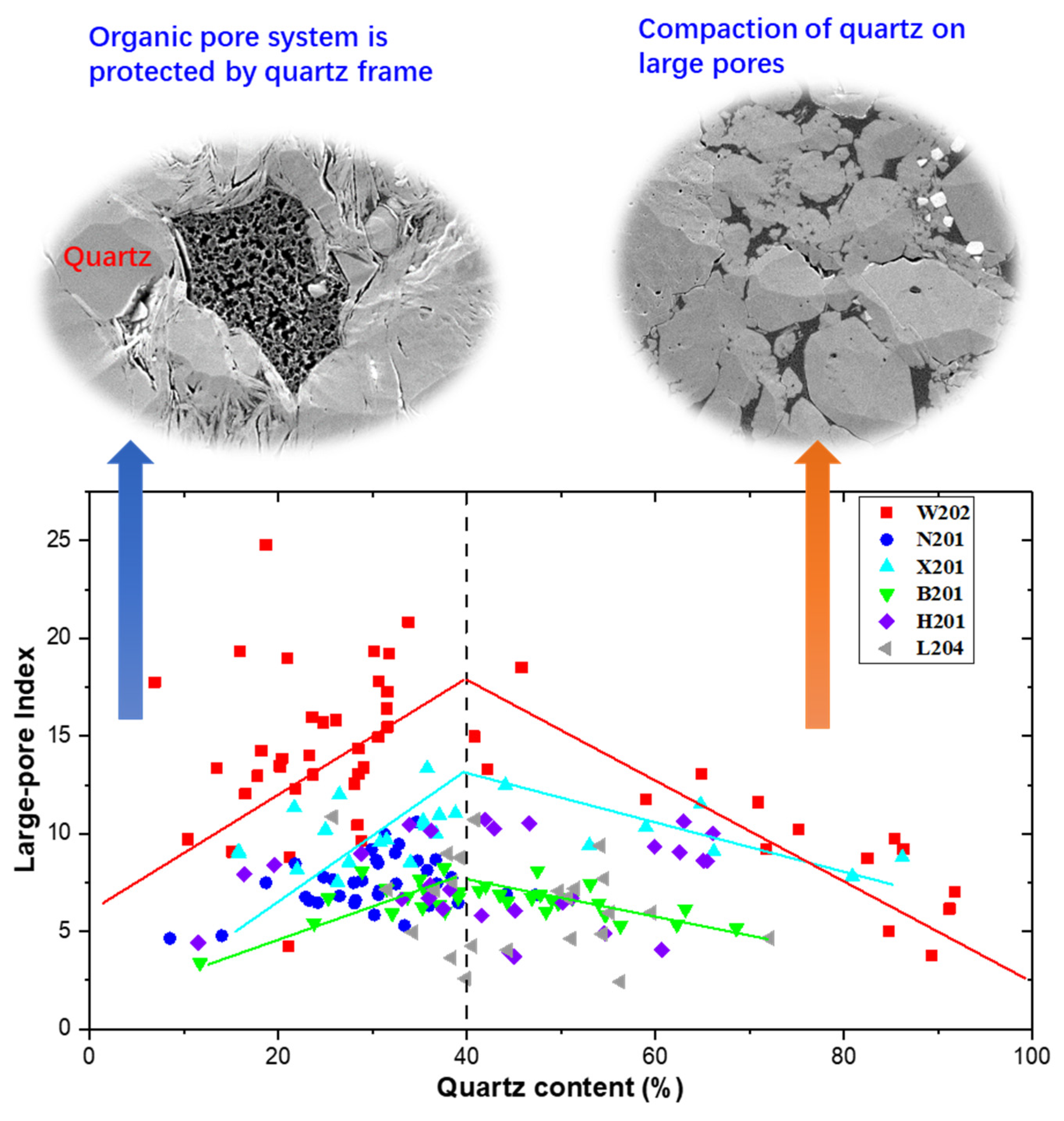 Energies 15 04875 g018 550