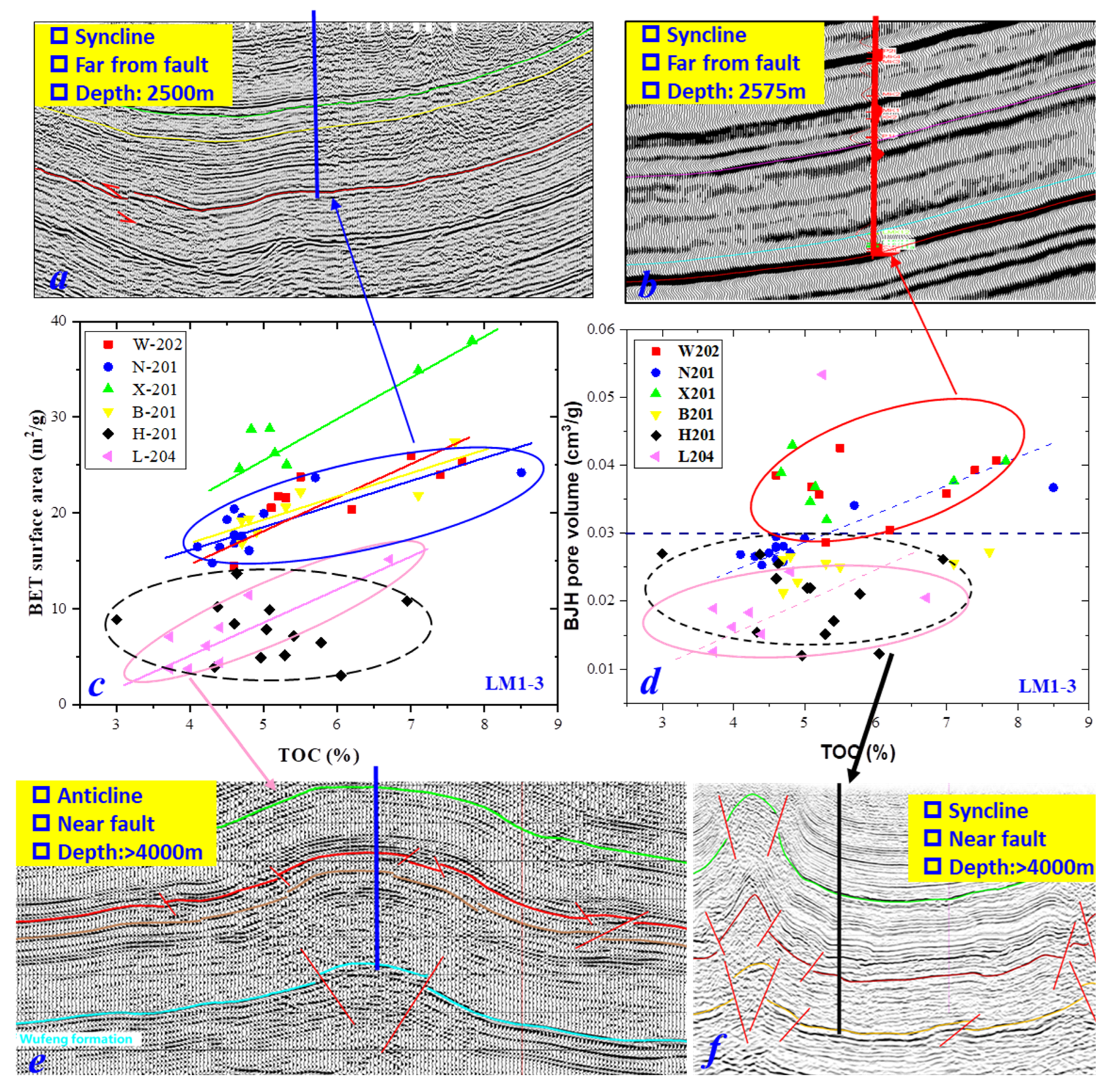 Energies 15 04875 g019 550