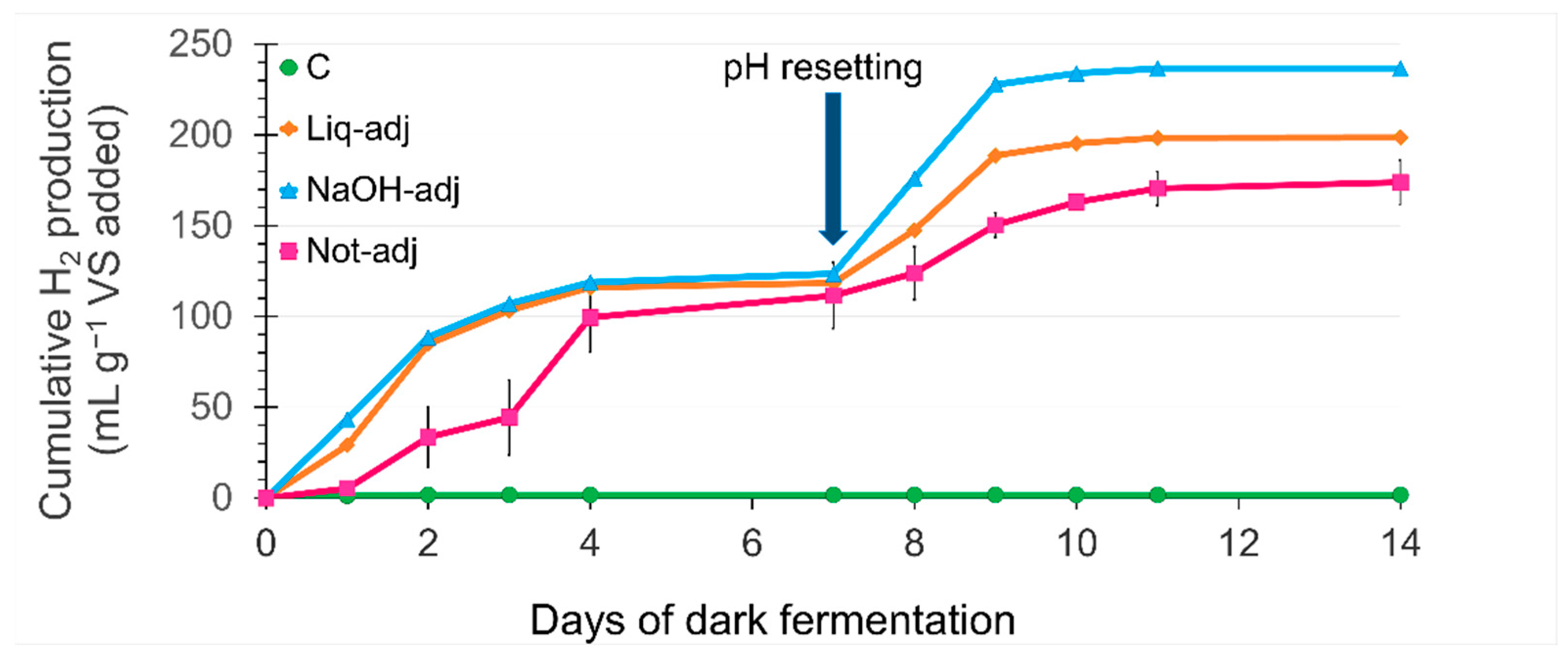 Energies 15 04876 g002