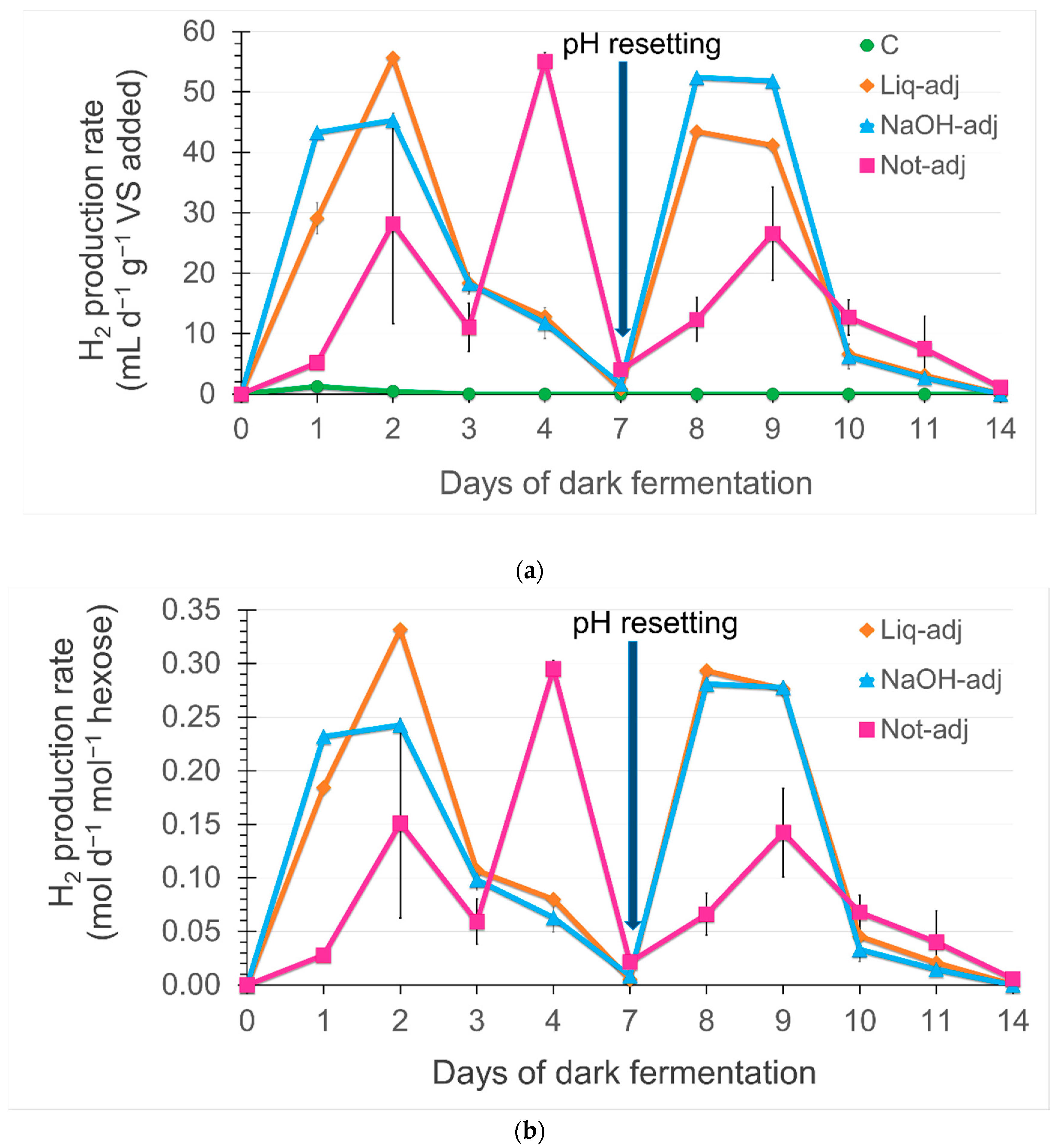 Energies 15 04876 g003