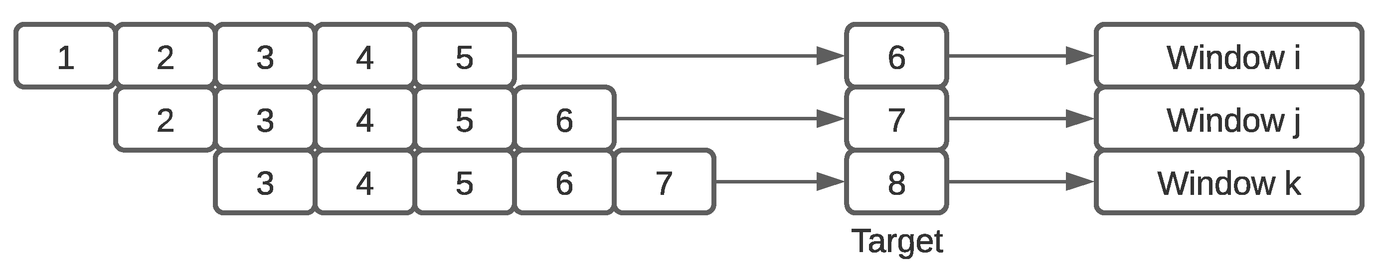 Energies 15 04877 g006