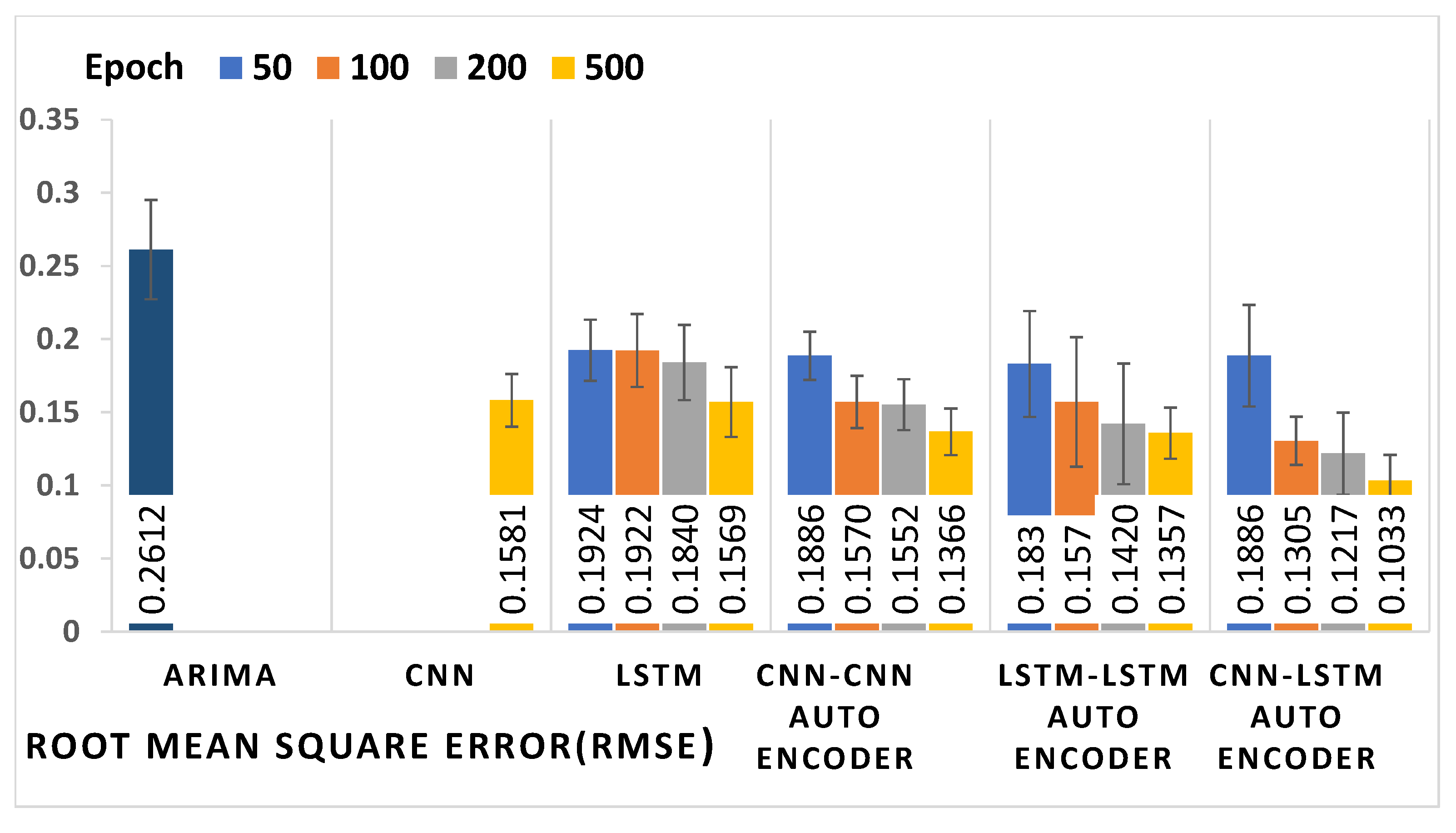 Energies 15 04877 g008
