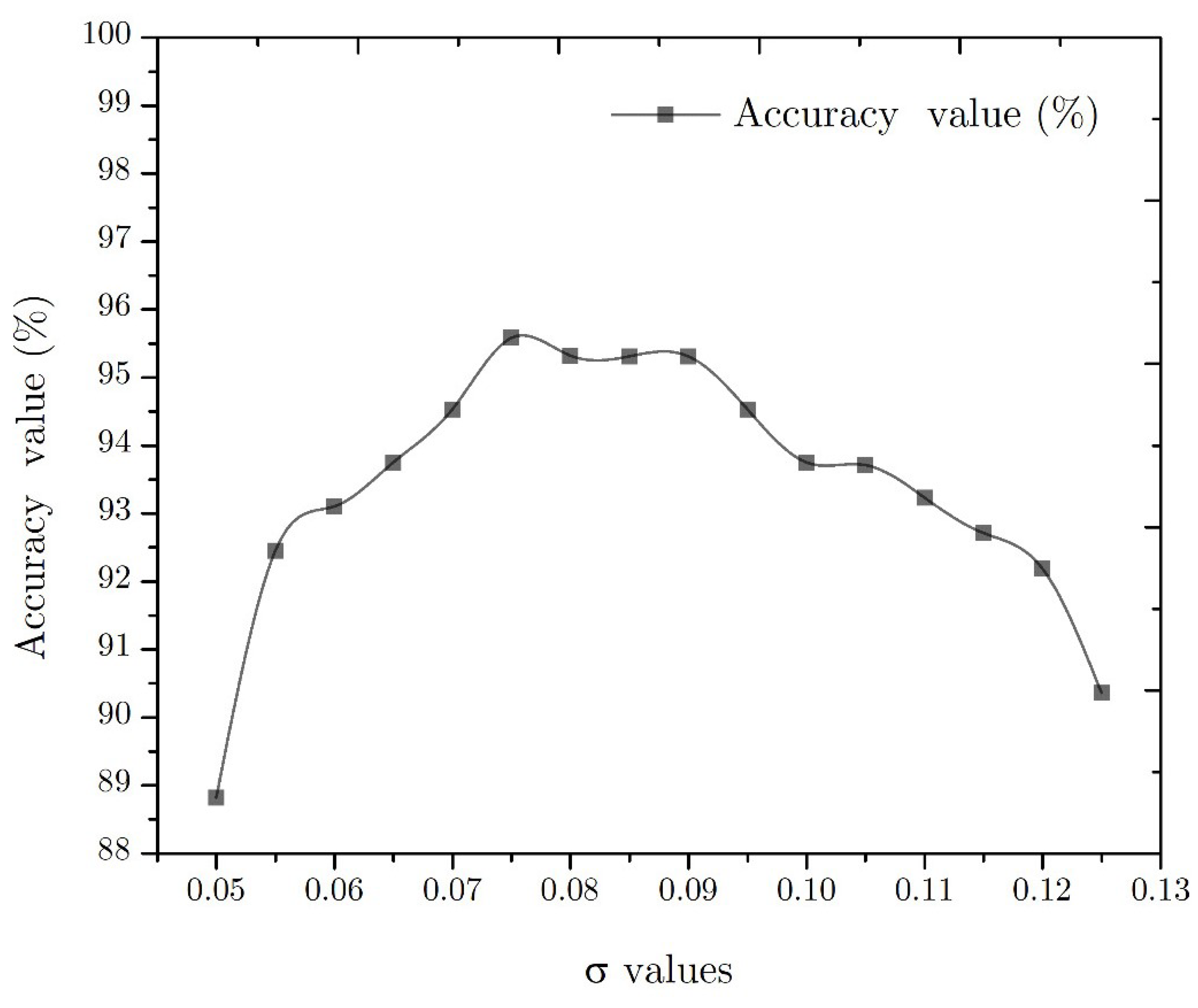 Energies 15 04877 g010
