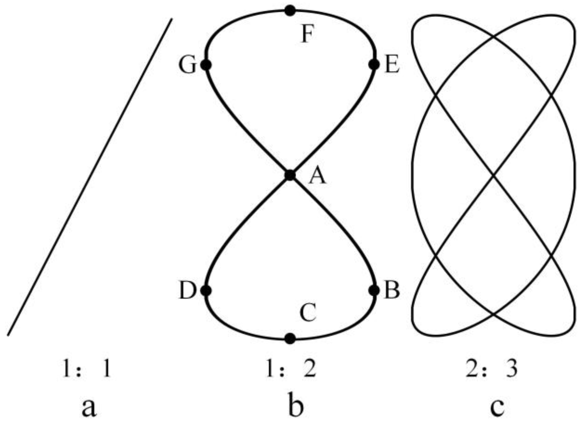 Energies 15 04881 g004