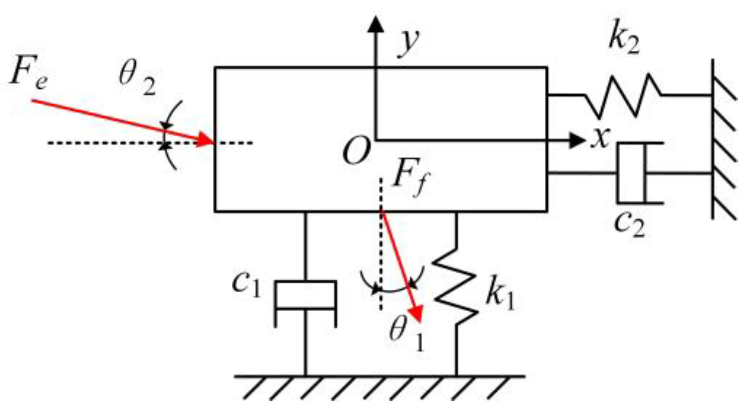 Energies 15 04881 g007