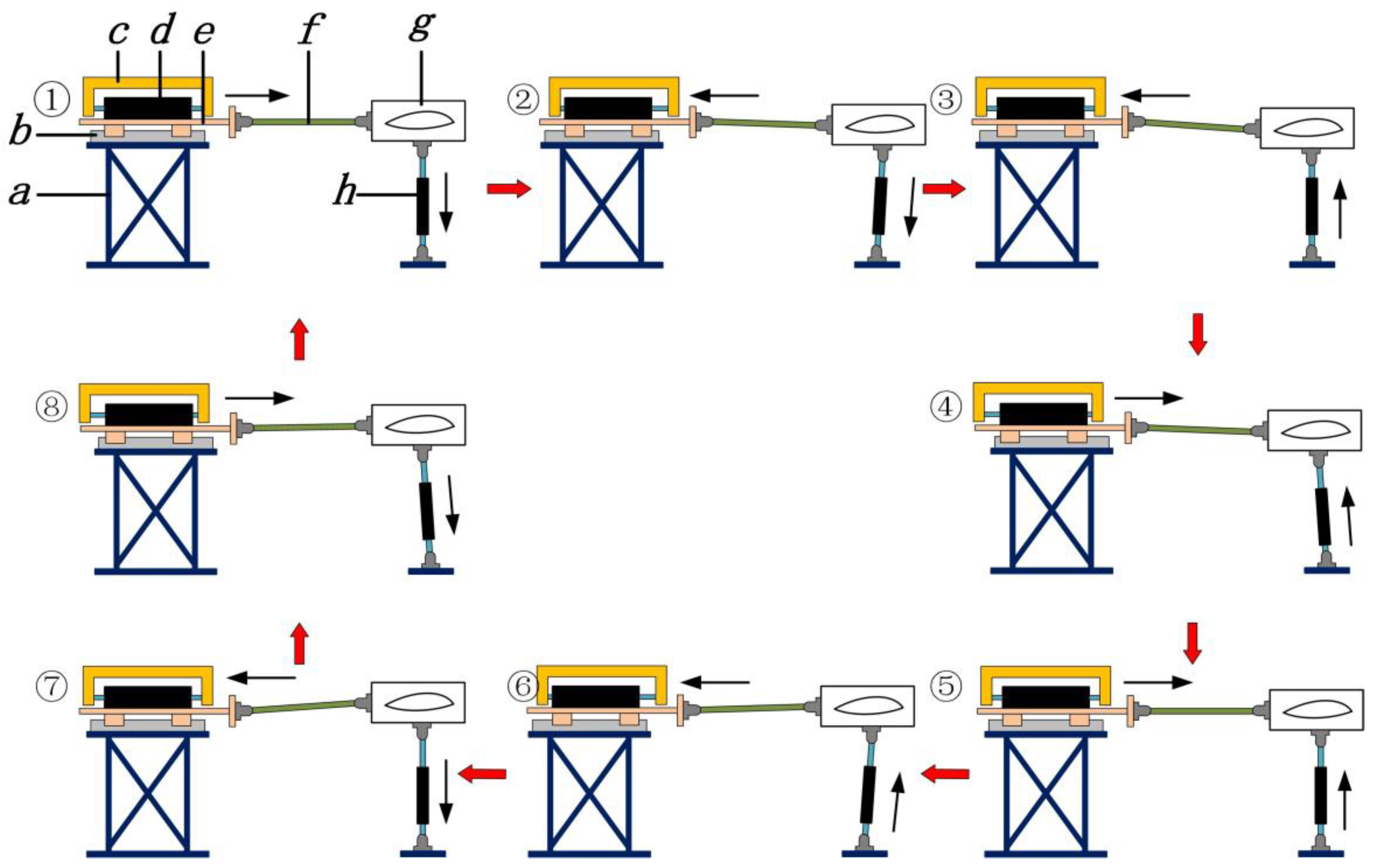 Energies 15 04881 g010