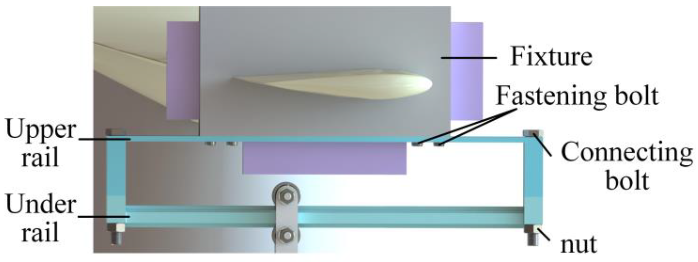 Energies 15 04881 g016